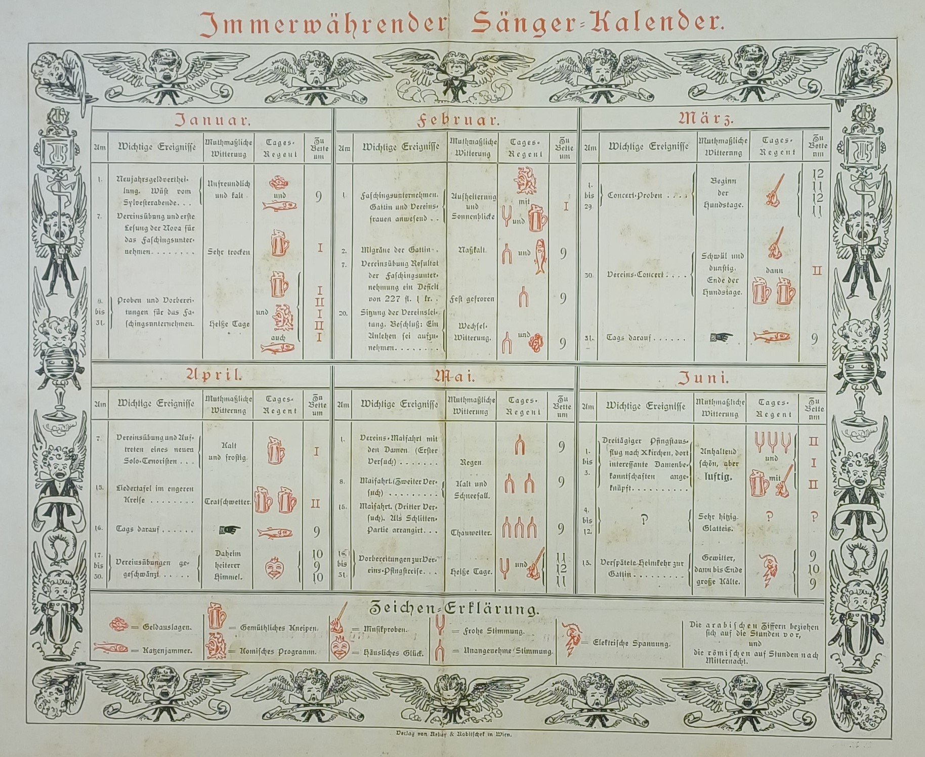 Immerwährender Sänger-Kalender (Stift Heiligenkreuz CC BY-NC-SA)