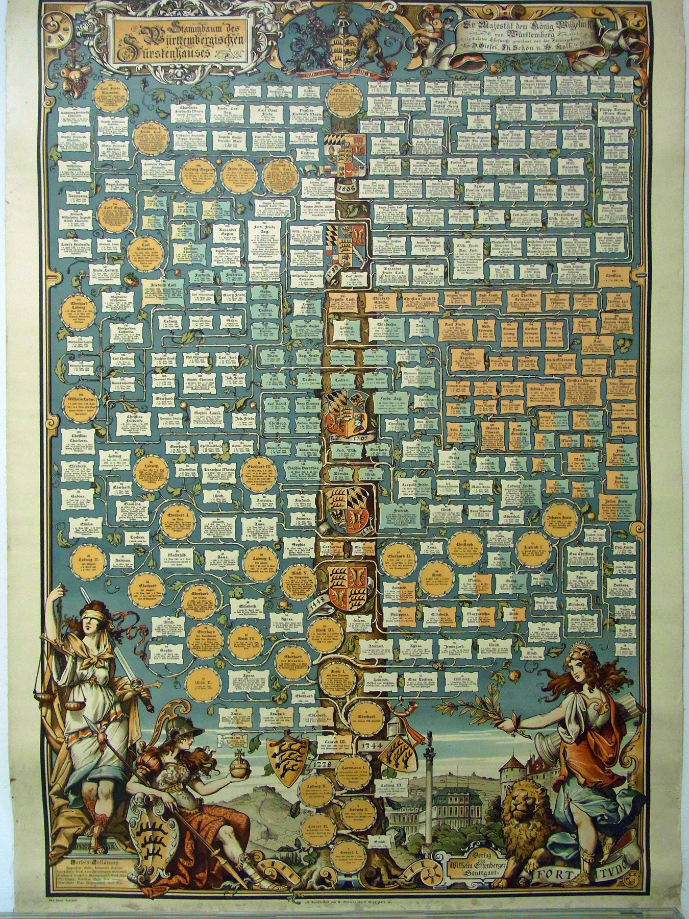 Stammbaum des Württembergischen Fürstenhauses (Hohenzollerisches Landesmuseum CC BY-NC-SA)
