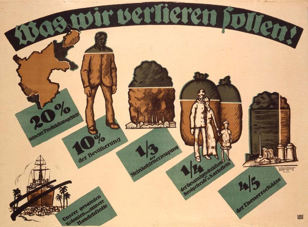 Plakat "Was wir verlieren sollen!" (Museum im Kornhaus Bad Waldsee CC BY-NC-SA)
