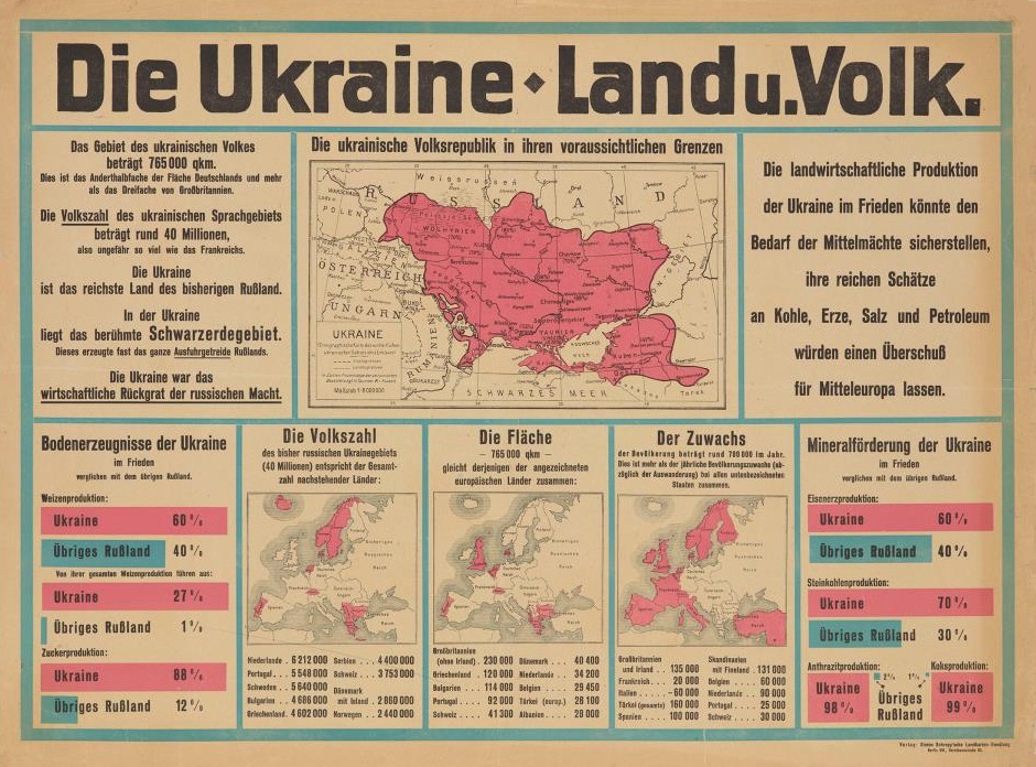 Plakat "Die Ukraine - Land und Volk" (Museum im Kornhaus Bad Waldsee CC BY-NC-SA)