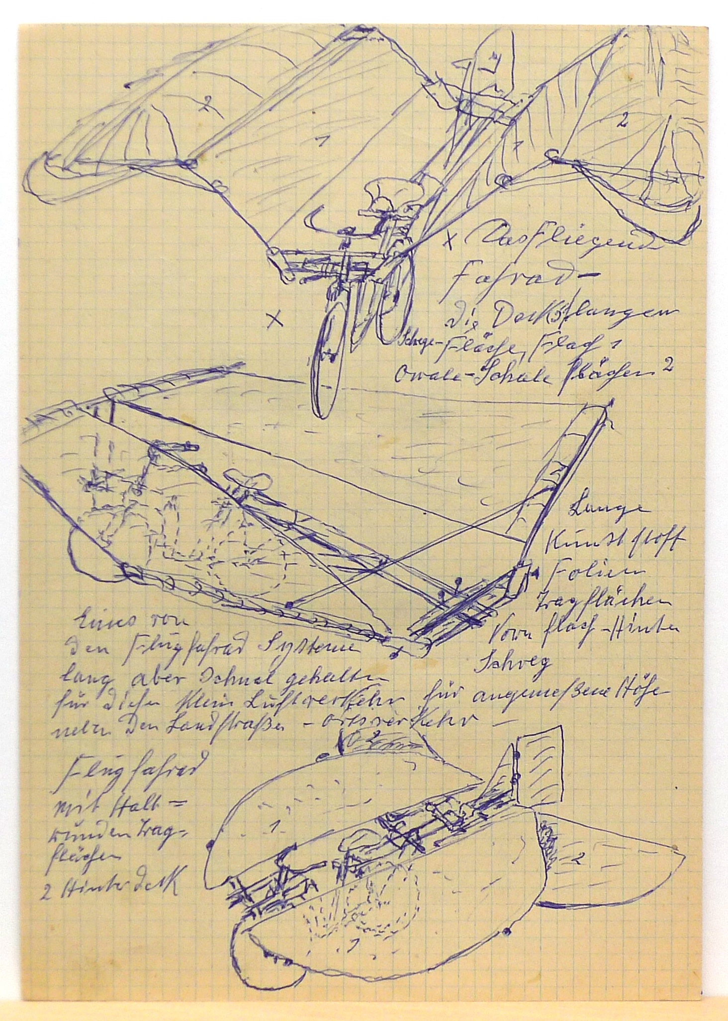 Skizzen von Flugfahrrädern (Gustav Mesmer Stiftung CC BY-NC-SA)