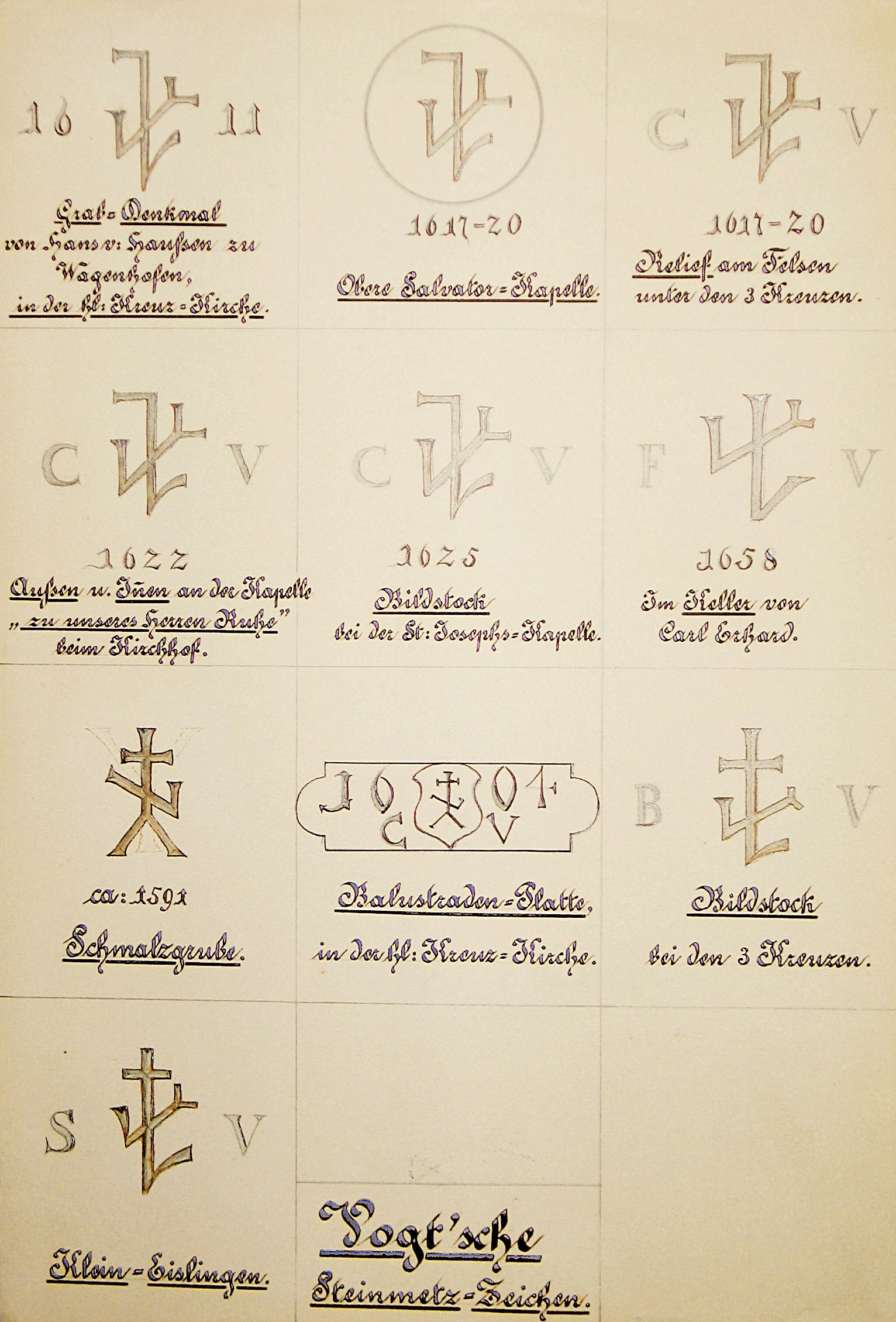 Handzeichnung: Zehn Vogt'sche Steinmetzzeichen (Museum im Prediger / Galerie im Prediger / Silberwarenmuseum Ott-Pauser'sche Fabrik CC BY-NC-SA)