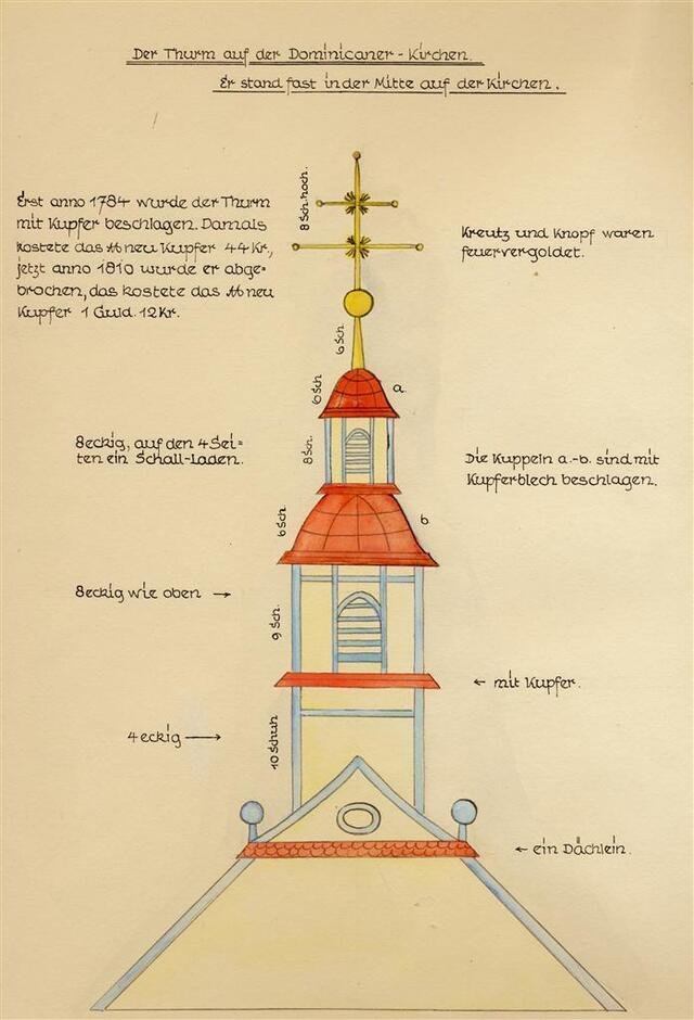Schwäbisch Gmünd: Der Turm auf der Dominikanerkirche (Museum und Galerie im Prediger CC BY-NC-SA)