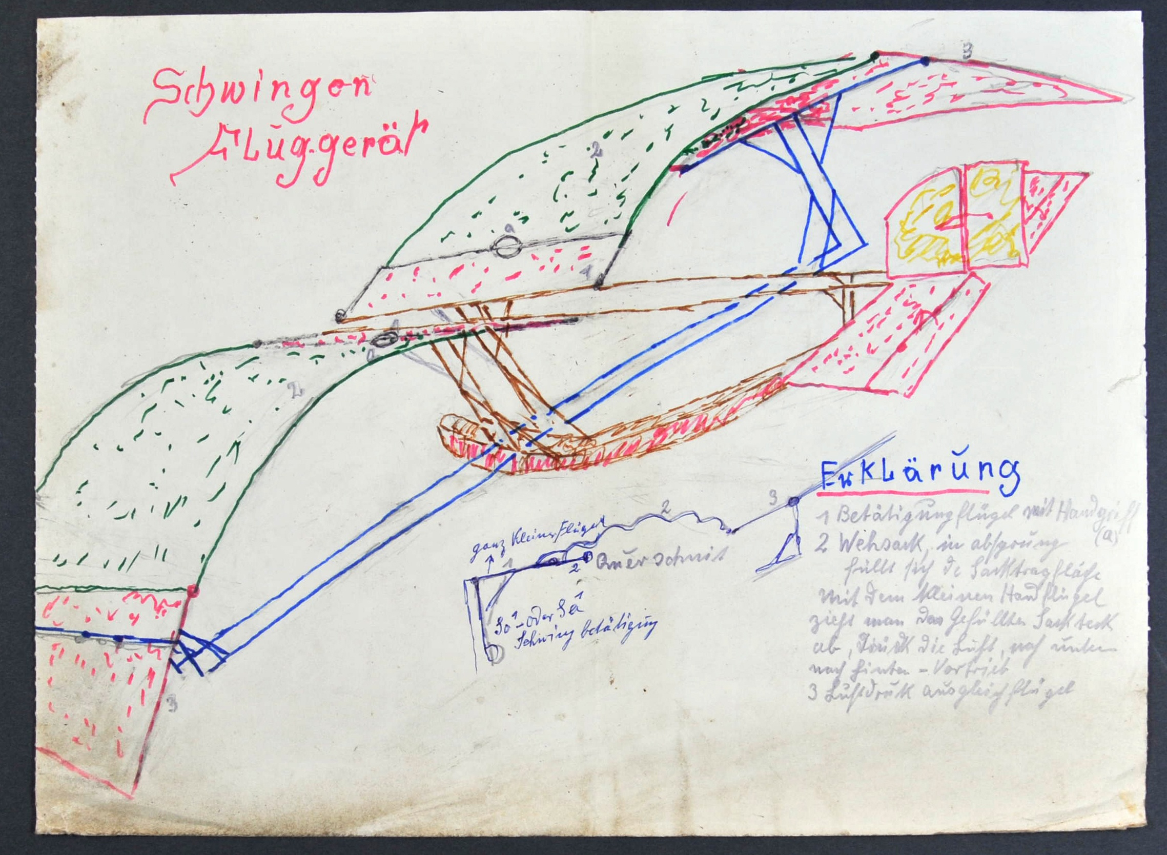 "Schwingen Flug-gerät" (Gustav Mesmer Stiftung CC BY-NC-SA)