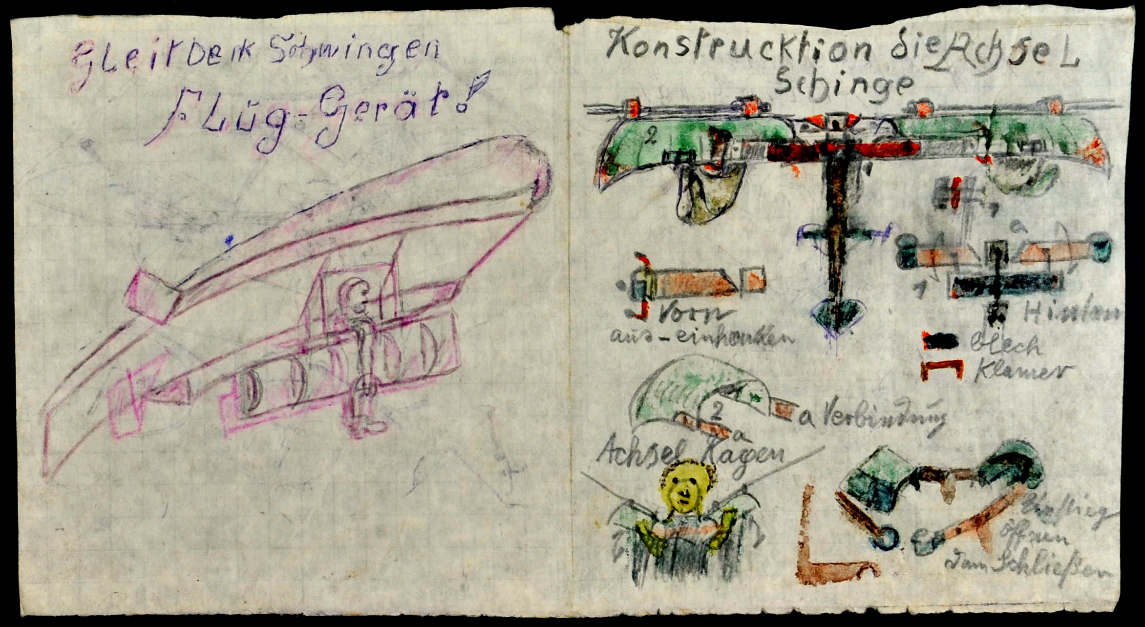 "Gleit Deck Schwingen Flug-Gerät" ; "Konstruktion die Achse L Schinge" ; "Körper Heb Schwinge Fluggerät" (Gustav Mesmer Stiftung CC BY-NC-SA)