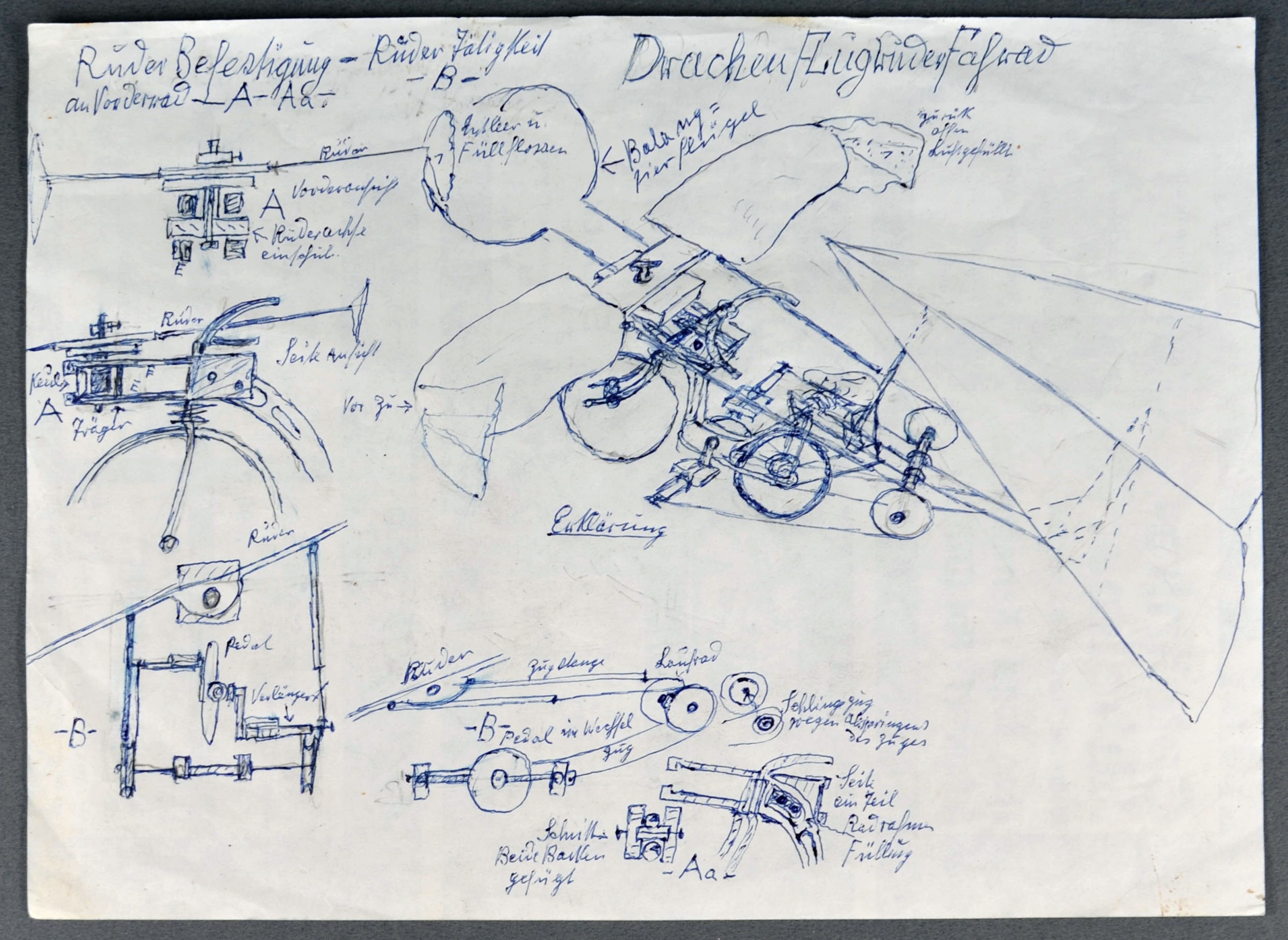 "Drachen Flug Fahrrad" (Gustav Mesmer Stiftung CC BY-NC-SA)