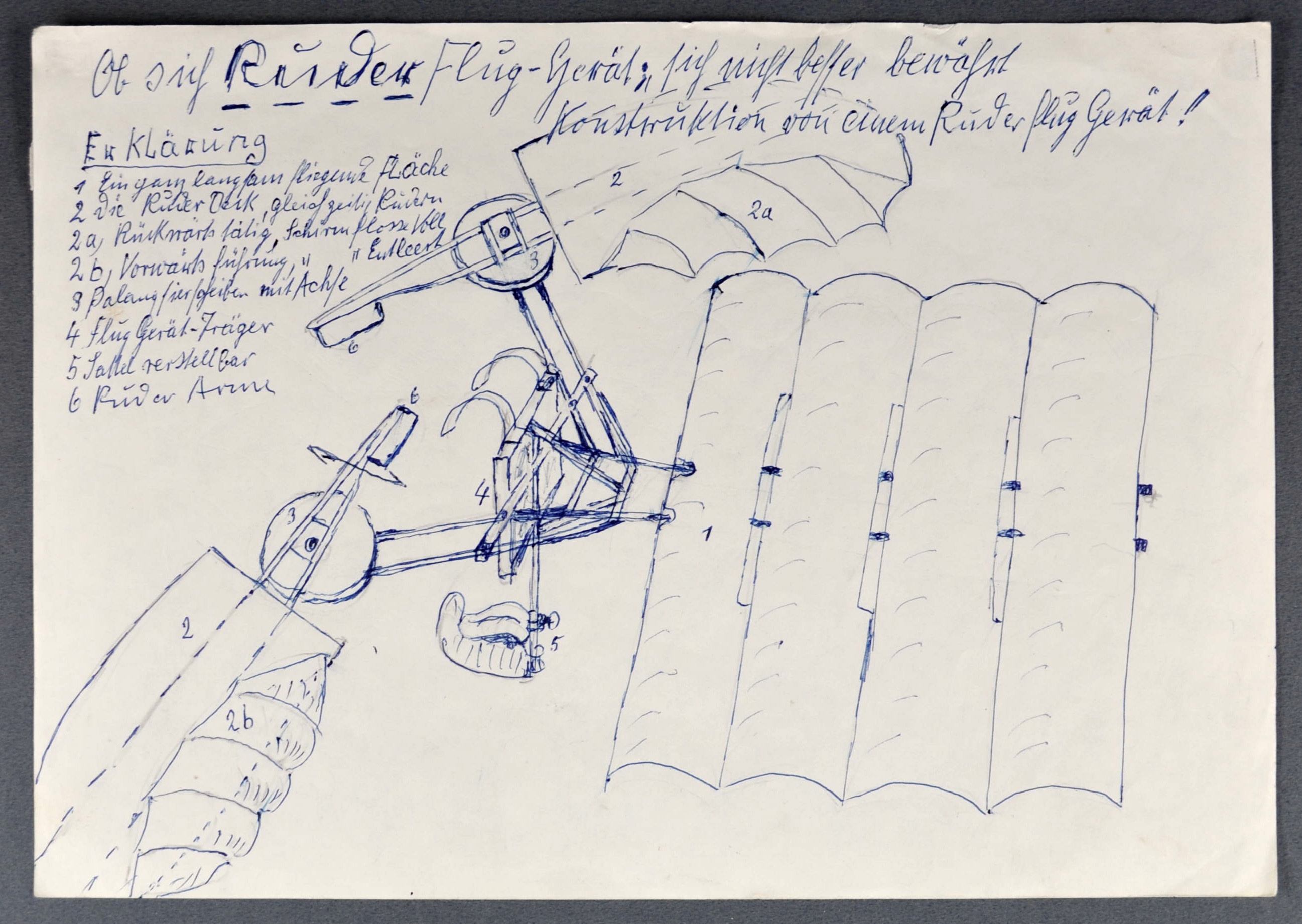 "Ob sich Ruder Flug-Gerät; sich nicht besser bewährt Konstruktion von einem Ruderflug Gerät!" (Gustav Mesmer Stiftung CC BY-NC-SA)
