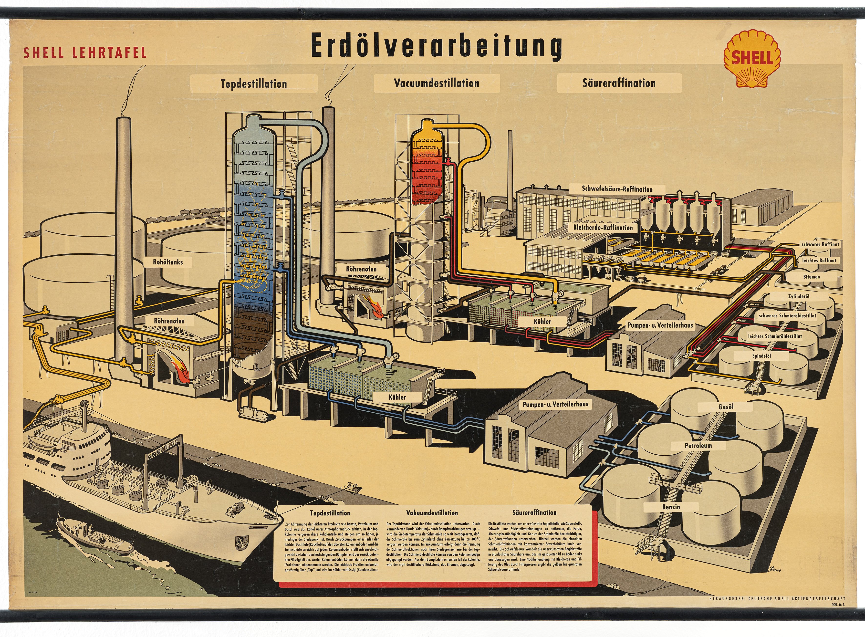 Schulwandbild "Erdölverarbeitung" (Mitte Museum/Bezirksamt Mitte von Berlin CC0)