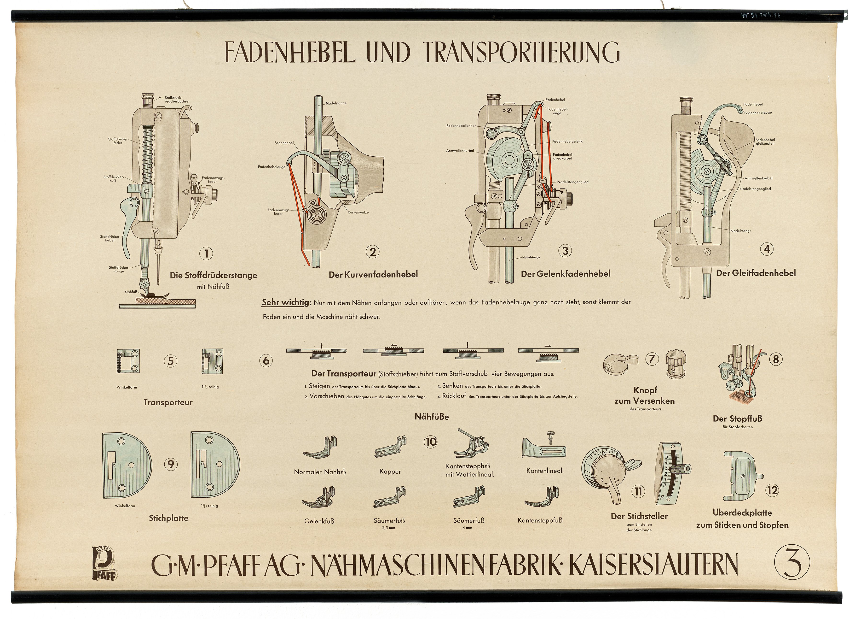 Schulwandbild "Fadenhebel und Transportierung" (Mitte Museum/Bezirksamt Mitte von Berlin / Pfaff Industrial CC0)