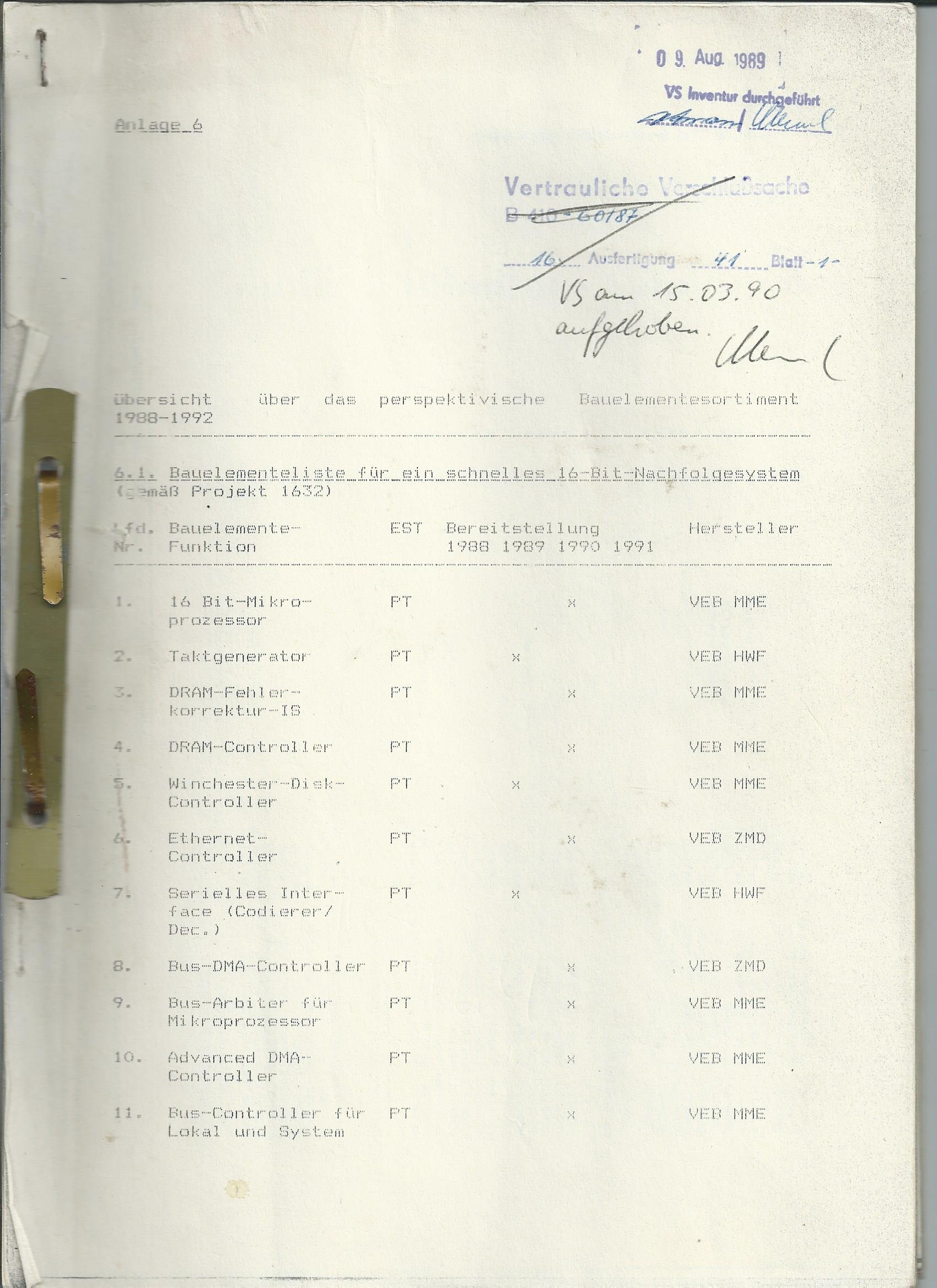 Bauelementesortimentsliste 1987 -  VVS B410/60/87 MP 600 (Industriesalon Schöneweide CC BY-SA)