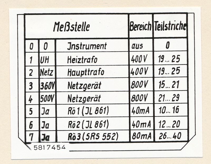Beschriftungsfeld, Foto 1. Oktober 1958 (www.industriesalon.de CC BY-SA)