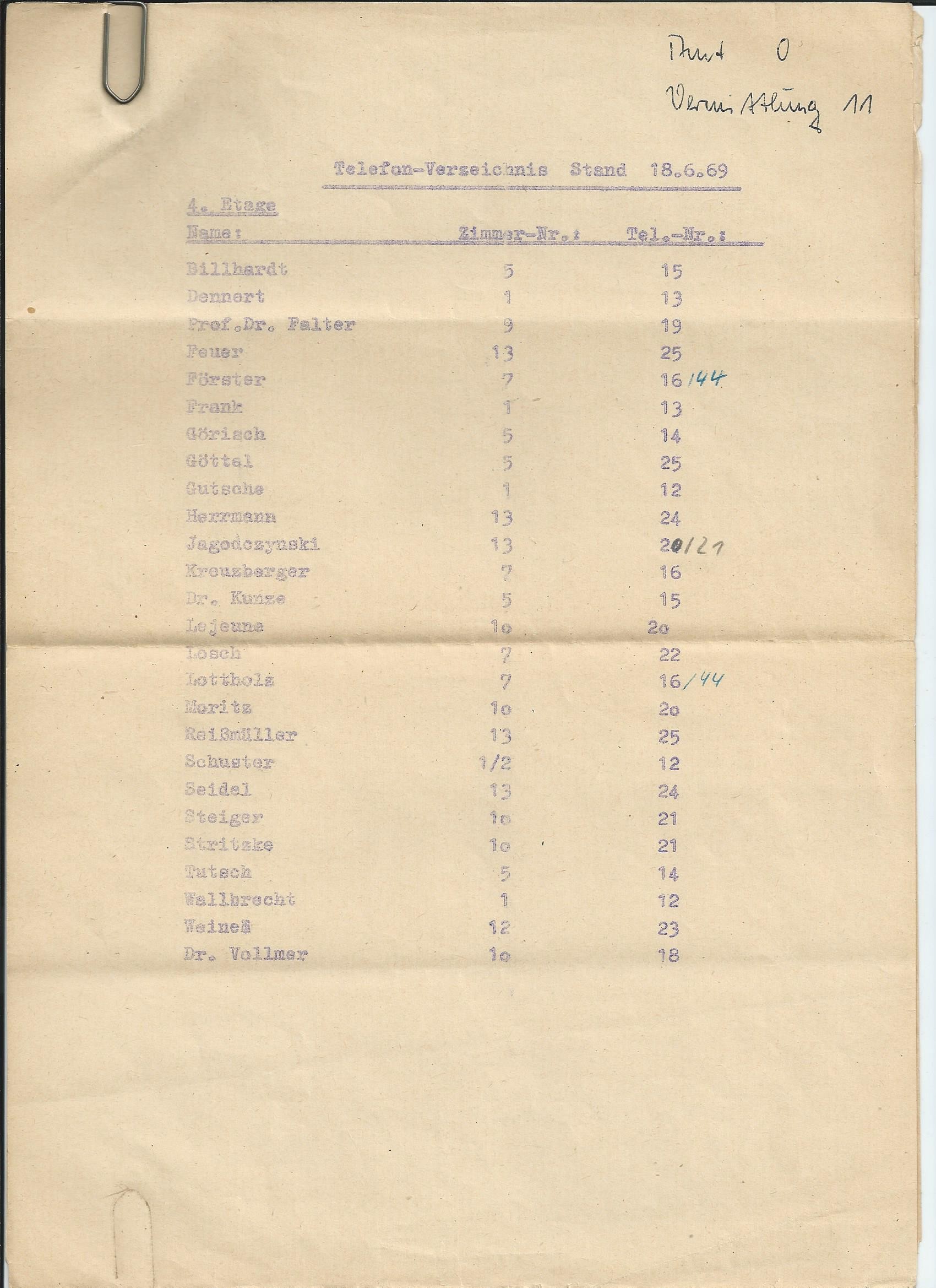 Telefonverzeichnis des Elektronikhandels 1969 (www.industriesalon.de CC BY-NC-SA)