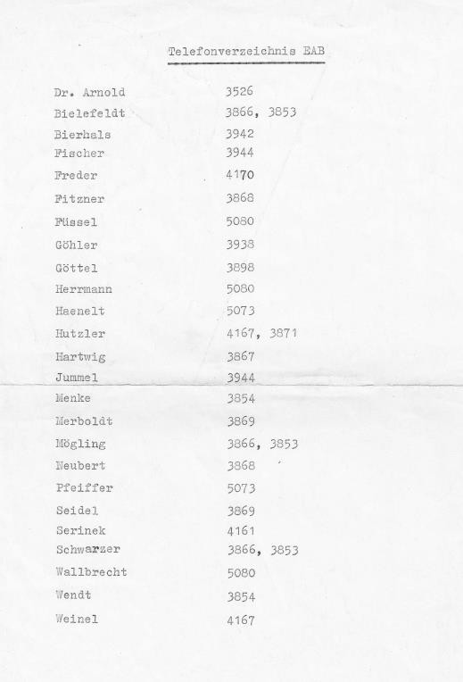 Telefonverzeichnis VEB Applikationszentrum Berlin 1988 (www.industriesalon.de CC BY-NC-SA)