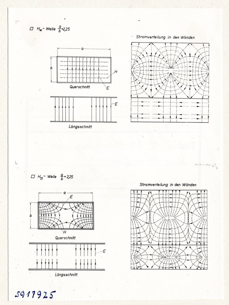Stromverteilung in den Wänden, Skizze, Bild 3; Foto, 10. Februar 1959 (www.industriesalon.de CC BY-SA)