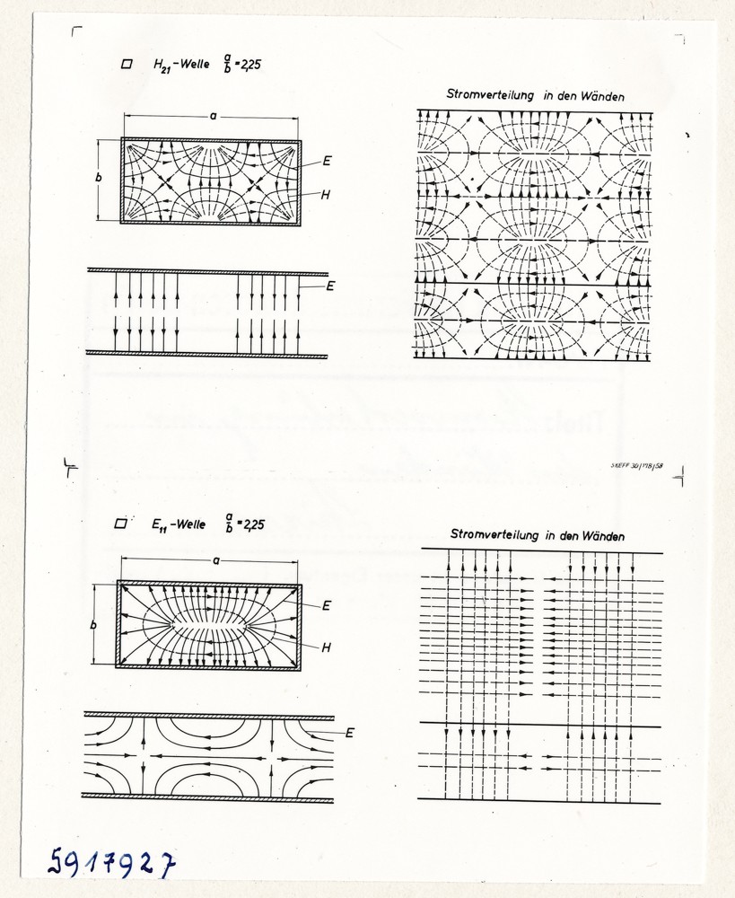 Stromverteilung in den Wänden, Skizze, Bild 5; Foto, 10. Februar 1959 (www.industriesalon.de CC BY-SA)
