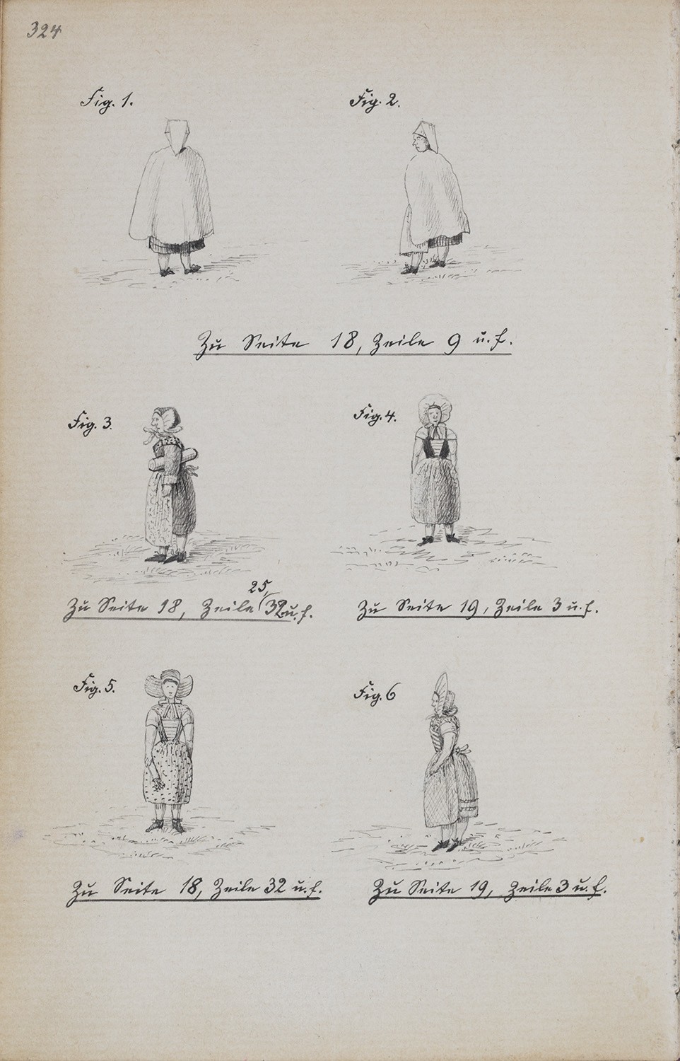 Gahry (Kr. Cottbus): Sechs Zeichnungen von sorbischen Frauentrachten (Landesgeschichtliche Vereinigung für die Mark Brandenburg e.V., Archiv CC BY)