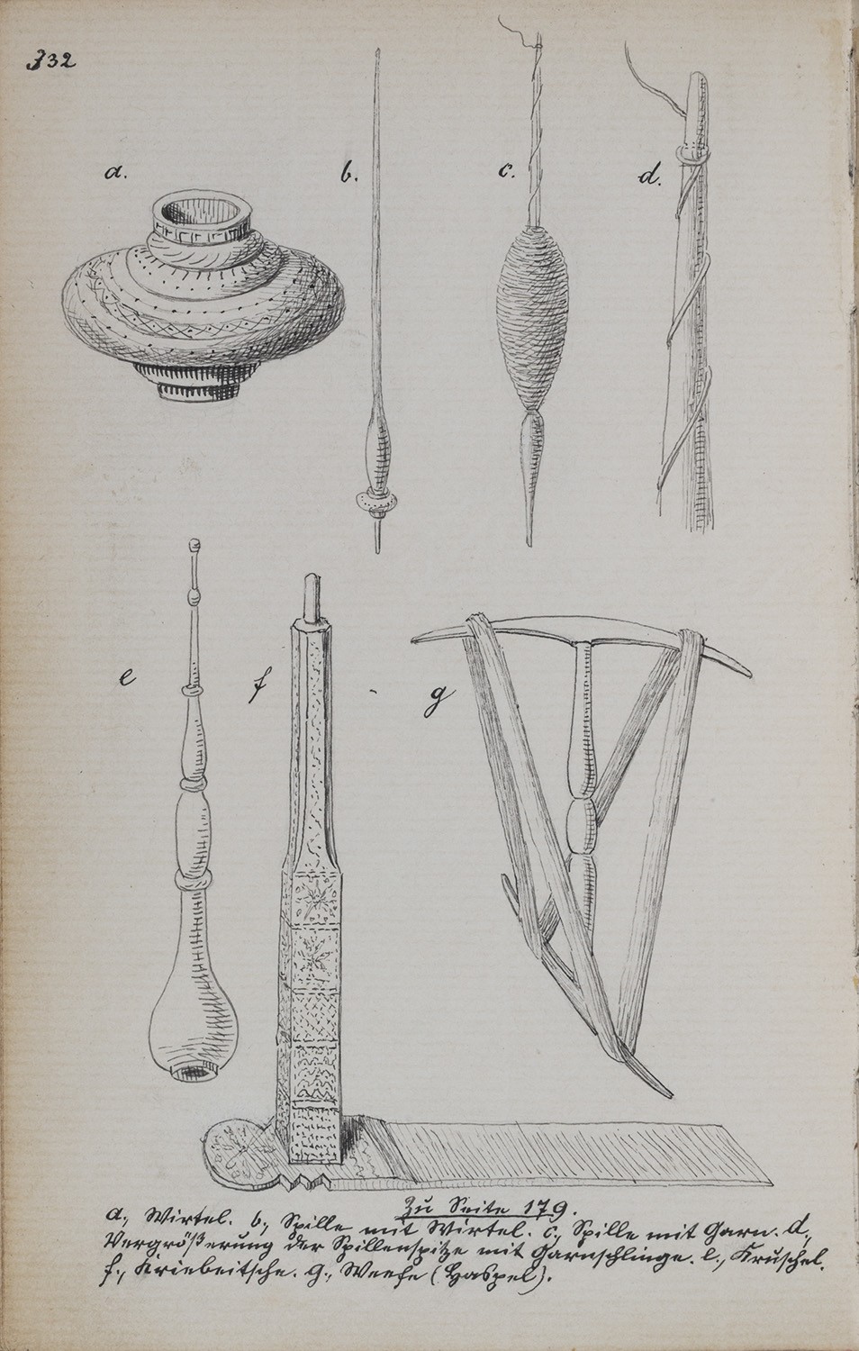 Gahry (Kr. Cottbus): Sieben Zeichnungen von Spinnwerkzeugen (Landesgeschichtliche Vereinigung für die Mark Brandenburg e.V., Archiv CC BY)
