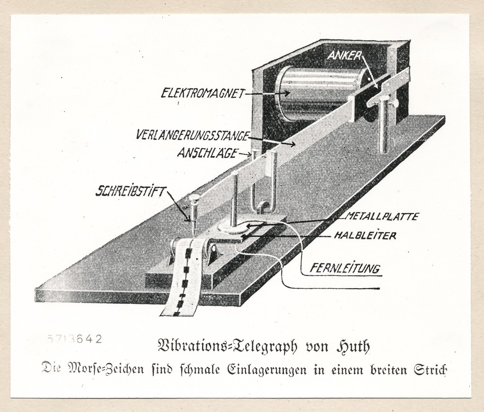 aus Fürst: Weltreich der Technik Abb. 130; Foto, 1957 (www.industriesalon.de CC BY-SA)