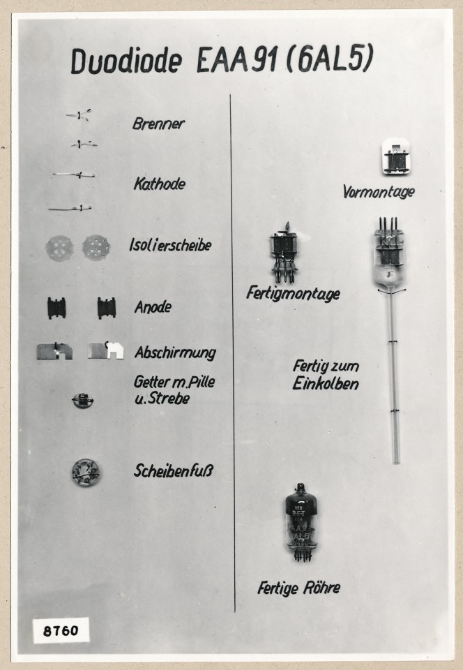 Miniatur-Röhre - Einzelteile EAA 91, Schaubild; Foto, 1953 (www.industriesalon.de CC BY-SA)