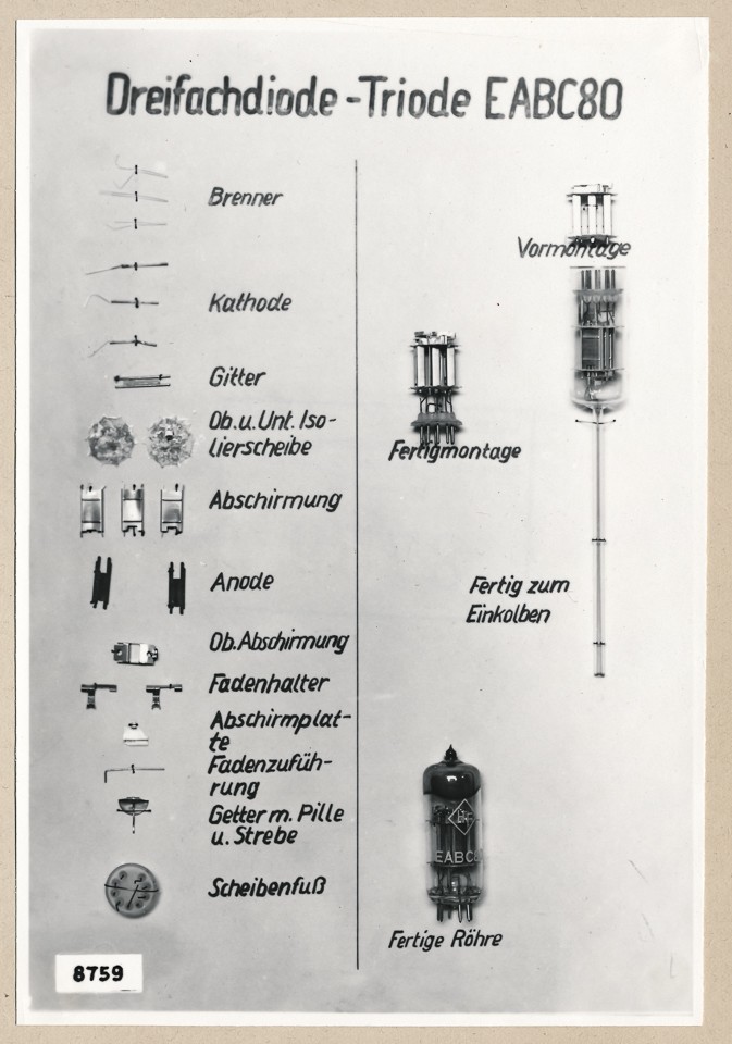 Miniatur-Röhre - Einzelteile EABC 89, Schaubild; Foto, 1953 (www.industriesalon.de CC BY-SA)