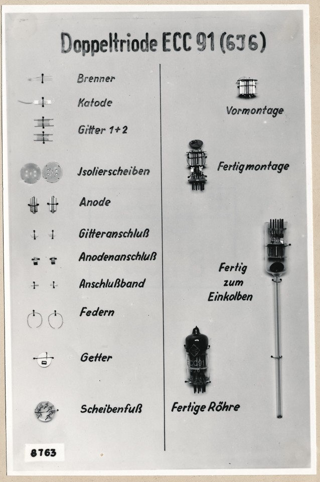 Miniatur-Röhre - Einzelteile ECC 91, Schaubild; Foto, 1953 (www.industriesalon.de CC BY-SA)