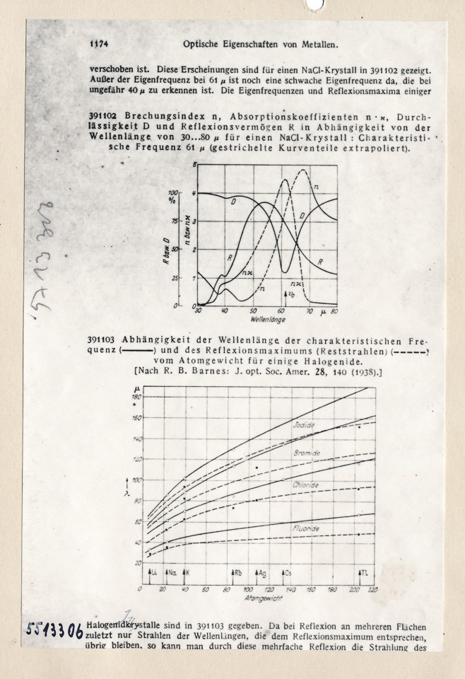 Repro S. 1174 aus Taschenbuch für Chem. Und Physiker; Foto, 1957 (www.industriesalon.de CC BY-SA)