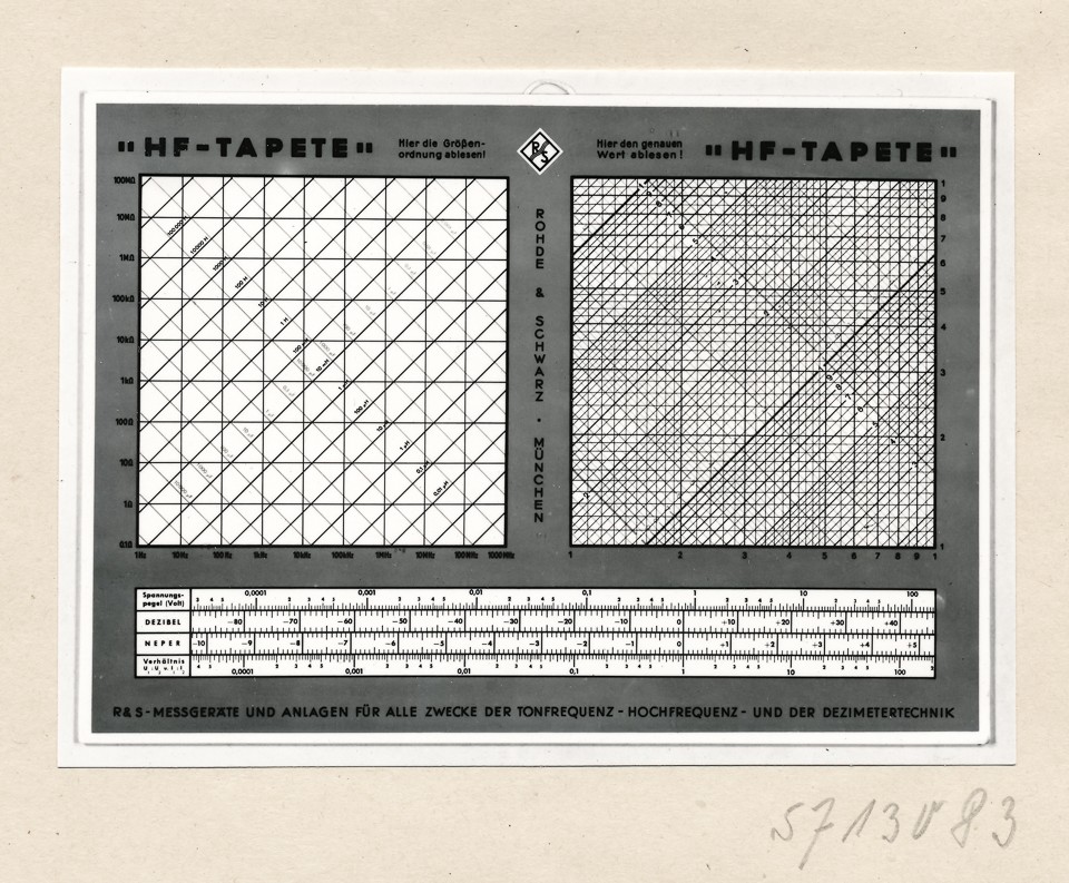 Tabellen-Tafel HF Tapeten (Rohde &amp; Schwarz); Foto, 1957 (www.industriesalon.de CC BY-SA)