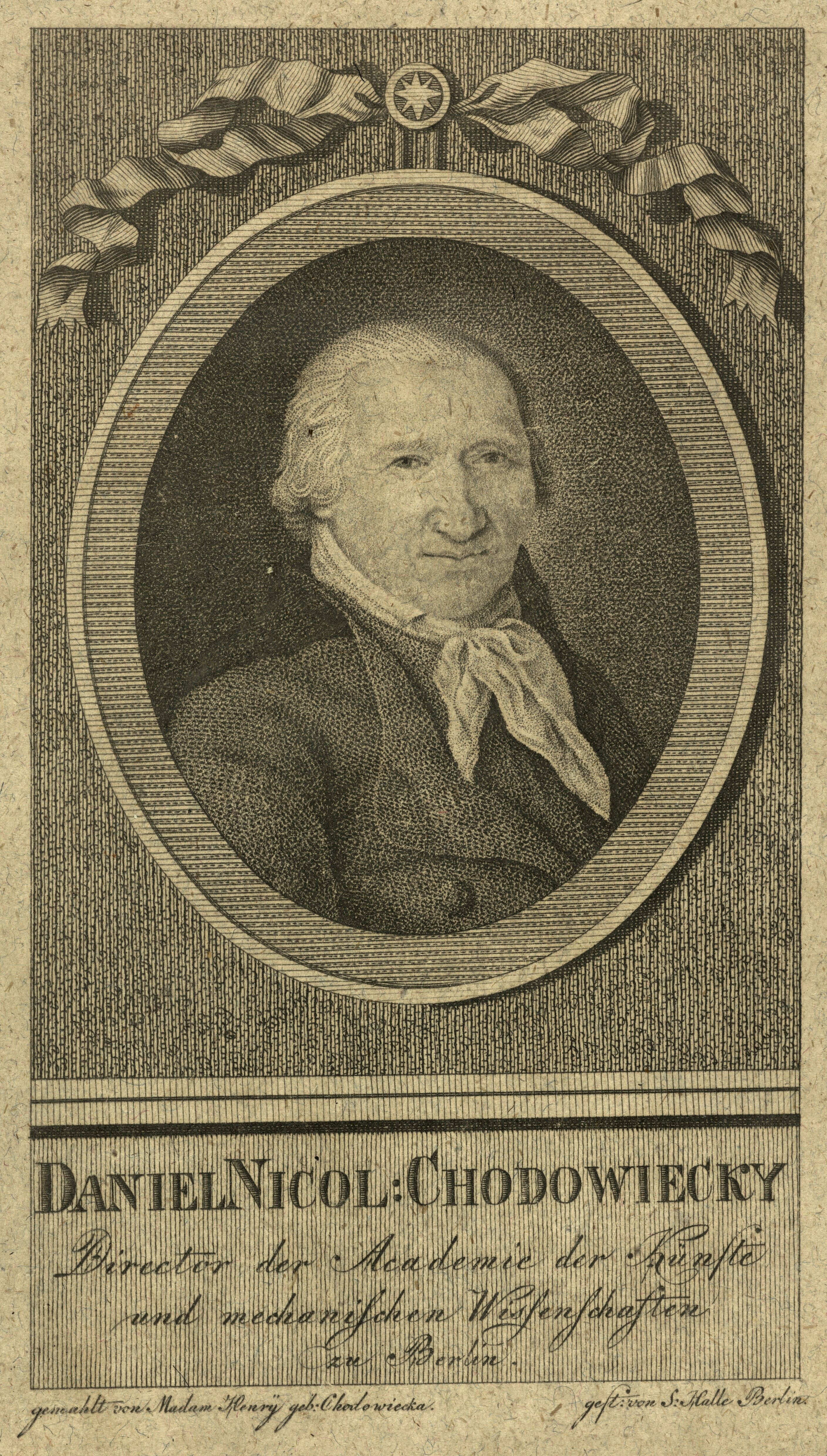 Henry, Suzette: Porträt ihres Vaters Daniel Chodowiecki (Stiftung Stadtmuseum Berlin Public Domain Mark)