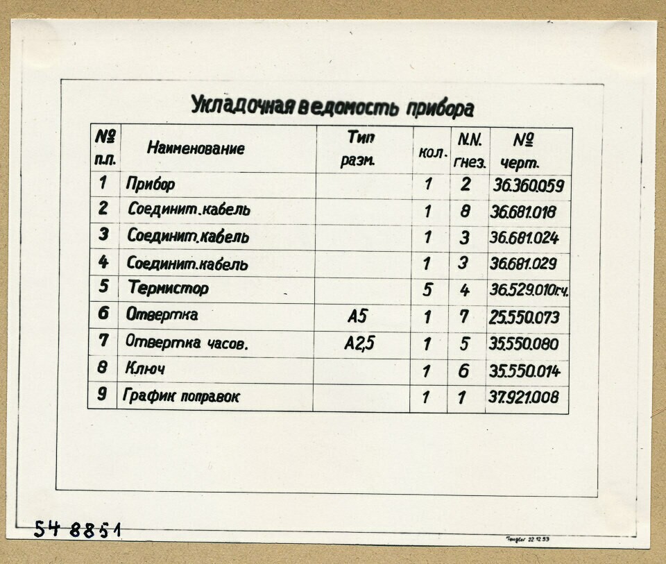Verzeichnis zum Leistungsmesser 38921105 ( kyrillisch); Foto 1954 (www.industriesalon.de CC BY-SA)