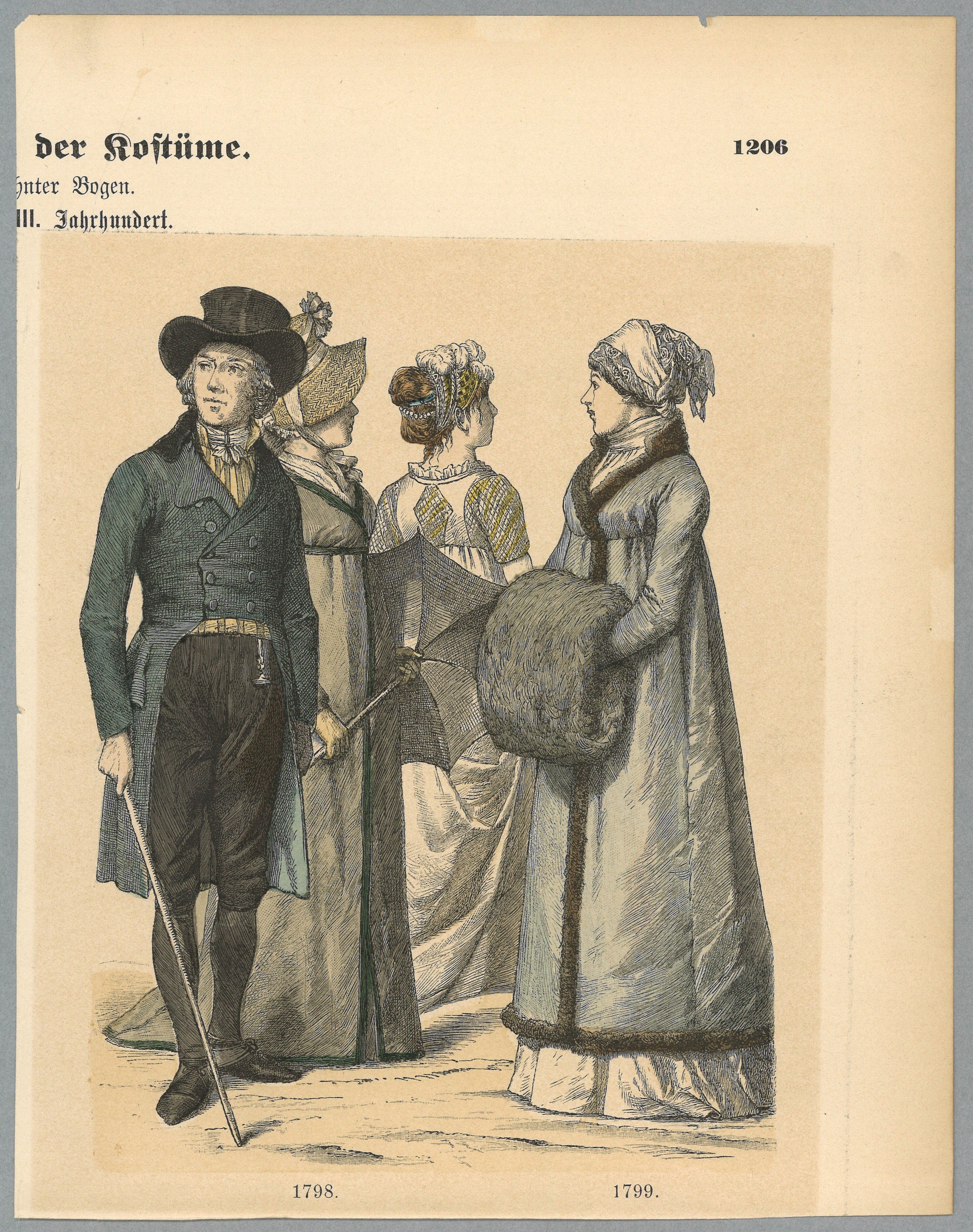 Kostümdarstellungen 1798/99 (Landesgeschichtliche Vereinigung für die Mark Brandenburg e.V., Archiv CC BY)