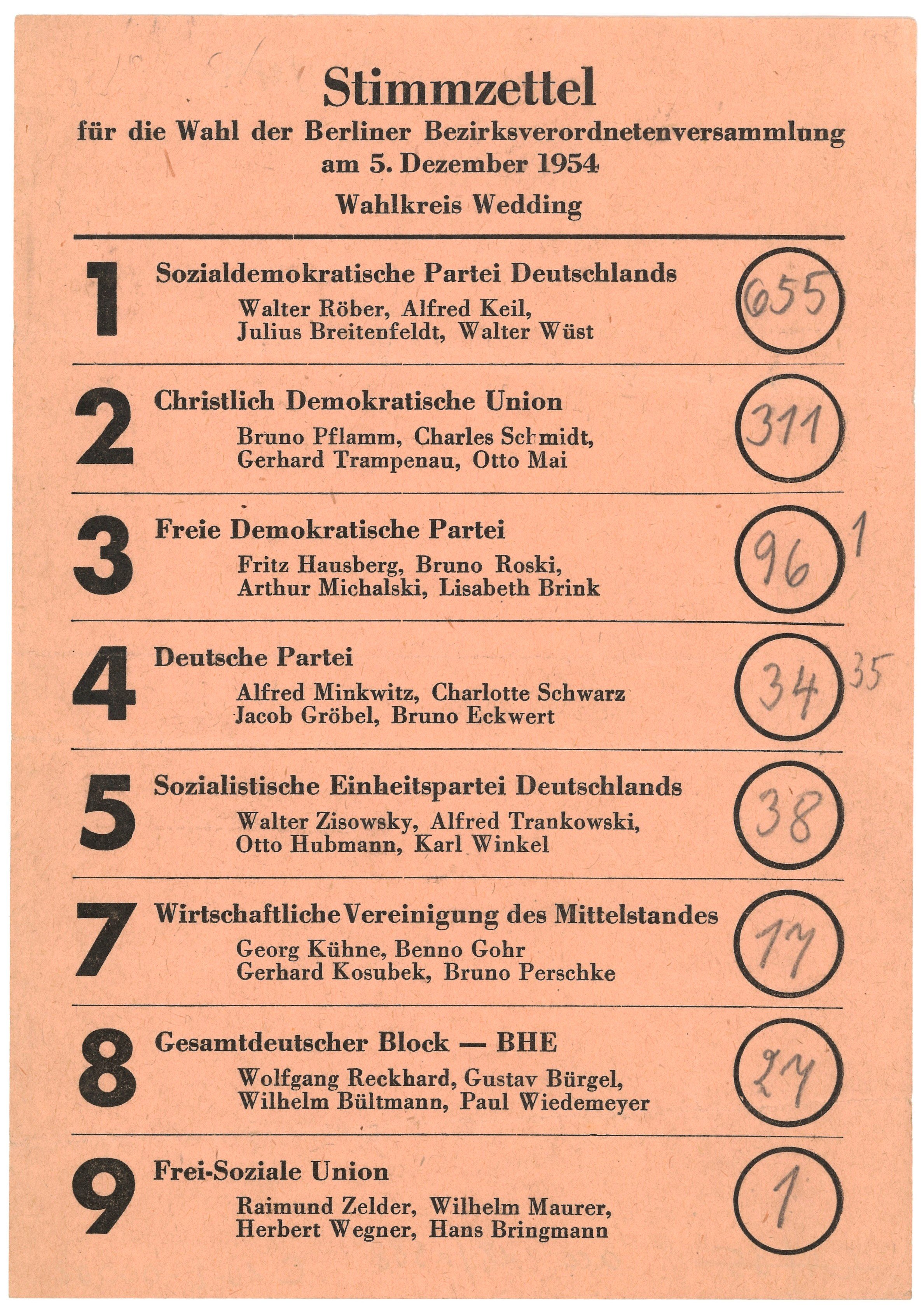 Berlin (West): Bezirksverordnetenwahl 1954, Wahlkreis Wedding (Landesgeschichtliche Vereinigung für die Mark Brandenburg e.V., Archiv CC BY)