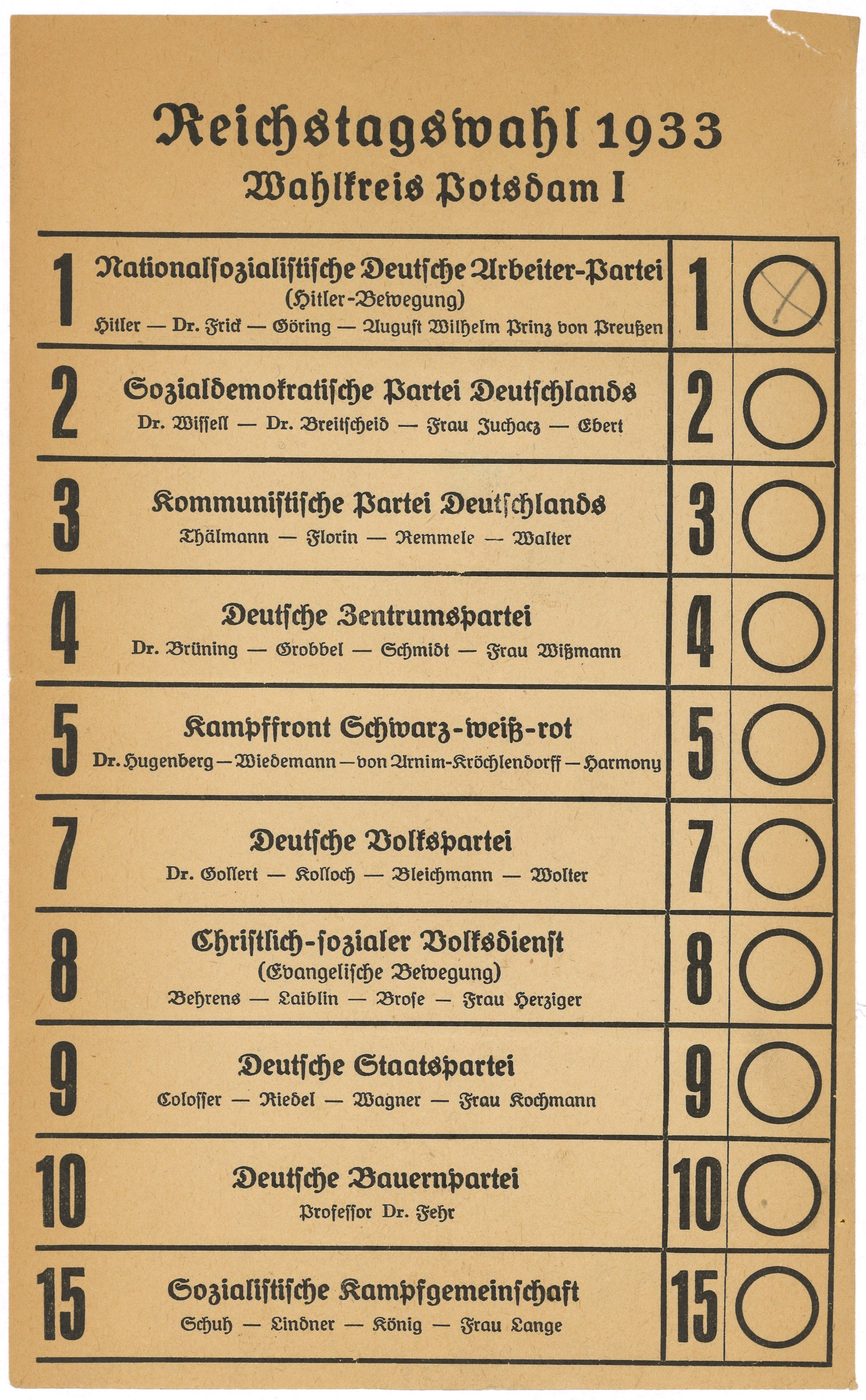 Stimmzettel zur Reichstagswahl März 1933 im Wahlkreis Potsdam I (Landesgeschichtliche Vereinigung für die Mark Brandenburg e.V., Archiv CC BY)