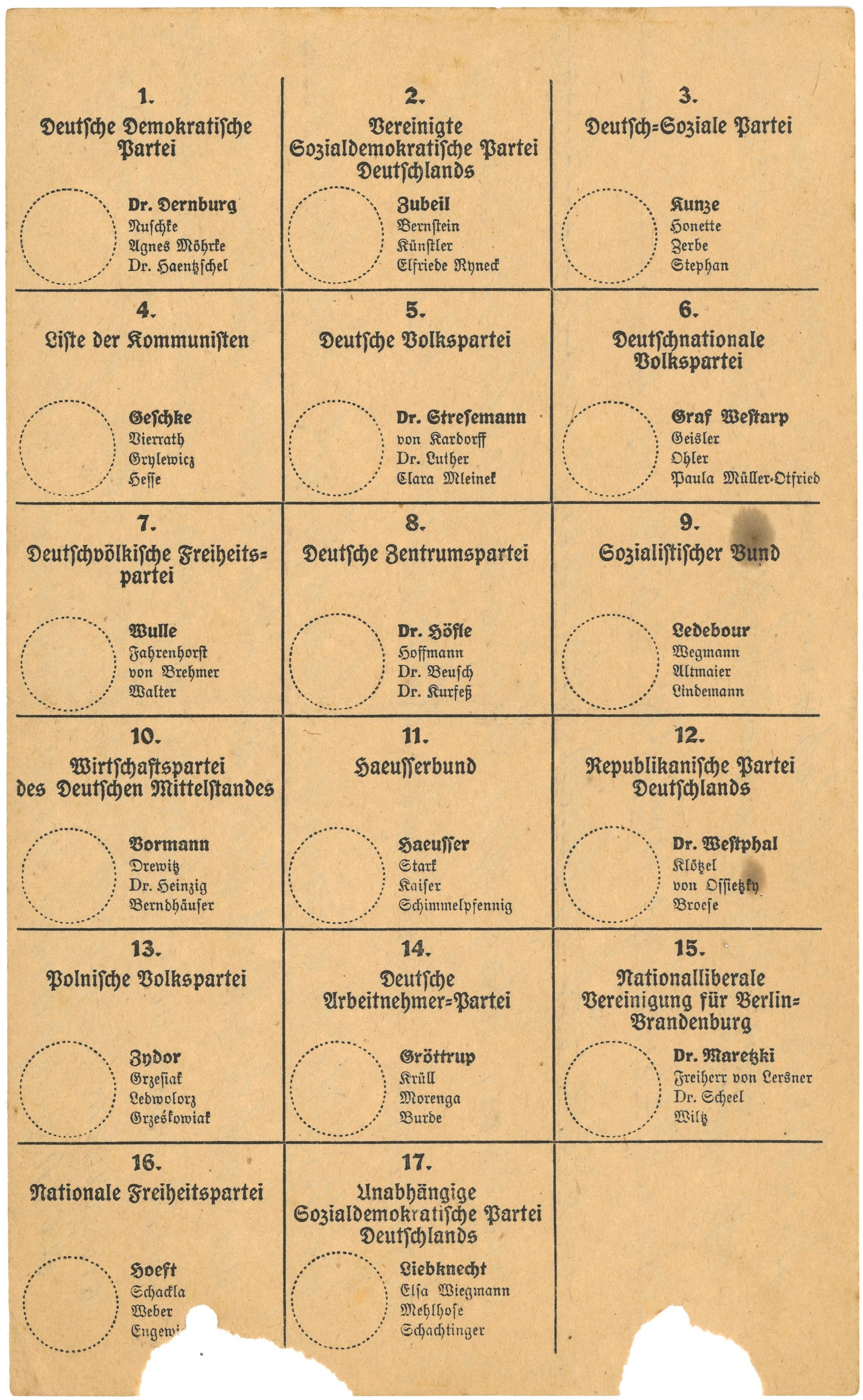 Reichstagswahl 1924, Wahlkreis in Berlin oder Brandenburg (Landesgeschichtliche Vereinigung für die Mark Brandenburg e.V., Archiv CC BY)