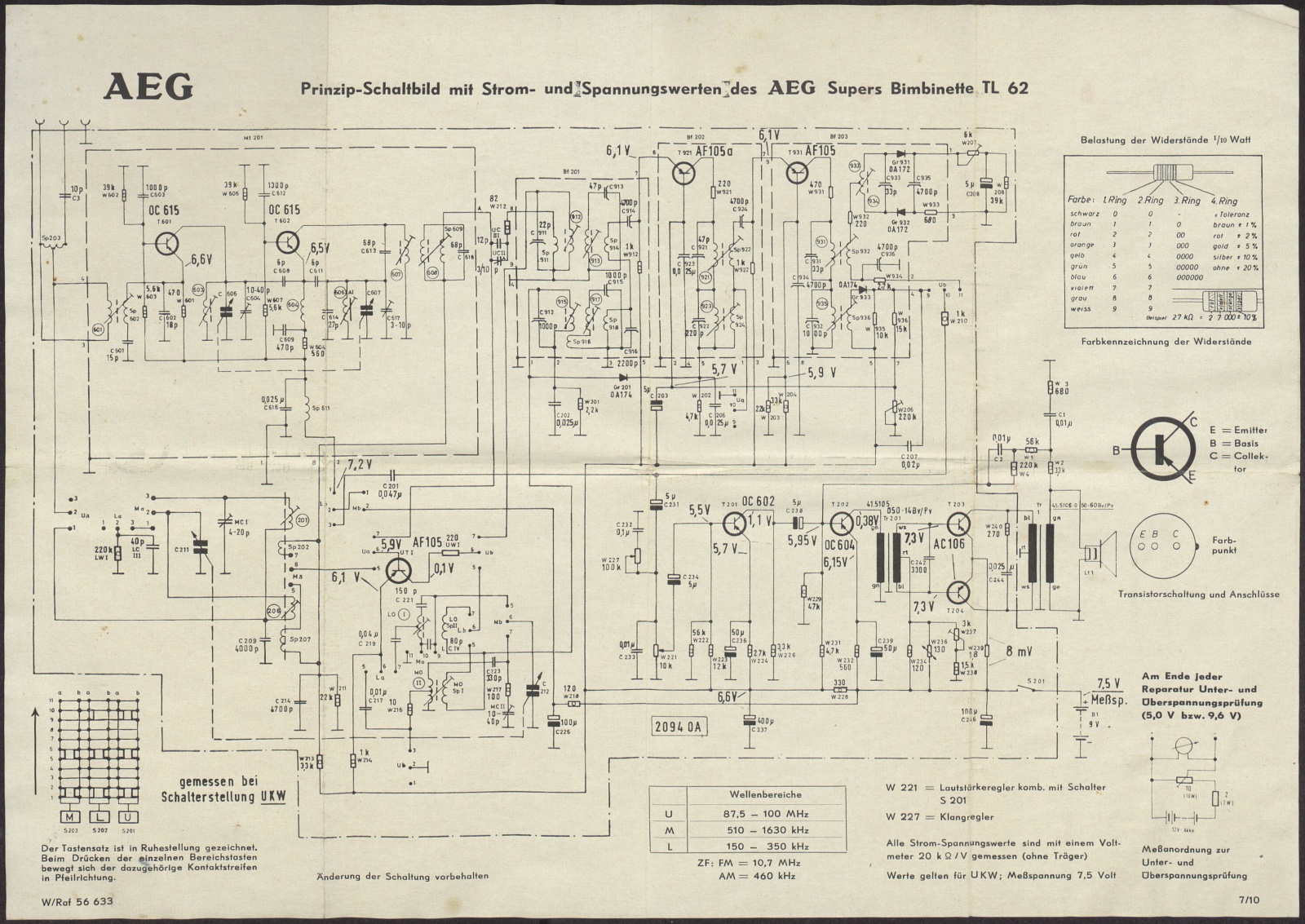 Schaltbild: Supers Bimbinette TL 62 (Stiftung Deutsches Technikmuseum Berlin CC0)