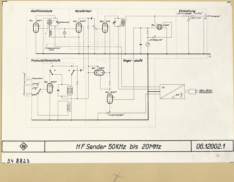 Dunkelschaltbild HF Sender 50 KHz - 20 MHz 06.12002.1 (deutsch), Foto 1954 (www.industriesalon.de CC BY-SA)