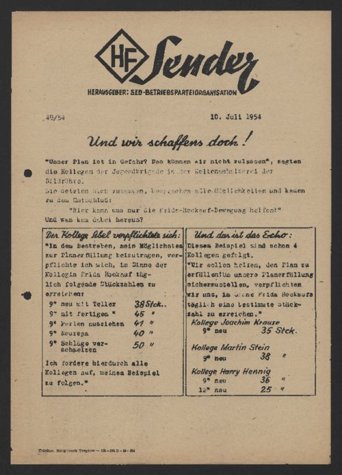 https://berlin.museum-digital.de/data/berlin/resources/documents/202011/WFS-FB-1954-49.pdf (www.industriesalon.de CC BY-SA)