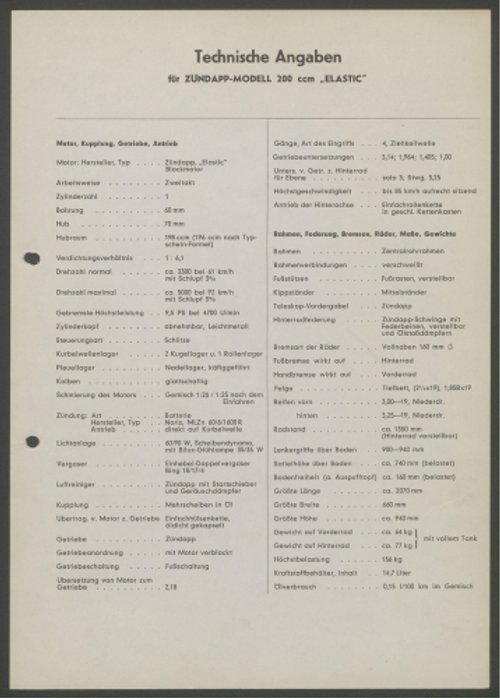 https://berlin.museum-digital.de/data/berlin/resources/documents/202305/I.2.002 B TO 0043-01.pdf (Stiftung Deutsches Technikmuseum Berlin CC BY-NC-SA)