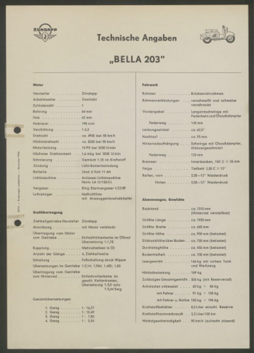 https://berlin.museum-digital.de/data/berlin/resources/documents/202305/I.2.002 B TO 0070-04.pdf (Stiftung Deutsches Technikmuseum Berlin CC BY-NC-SA)