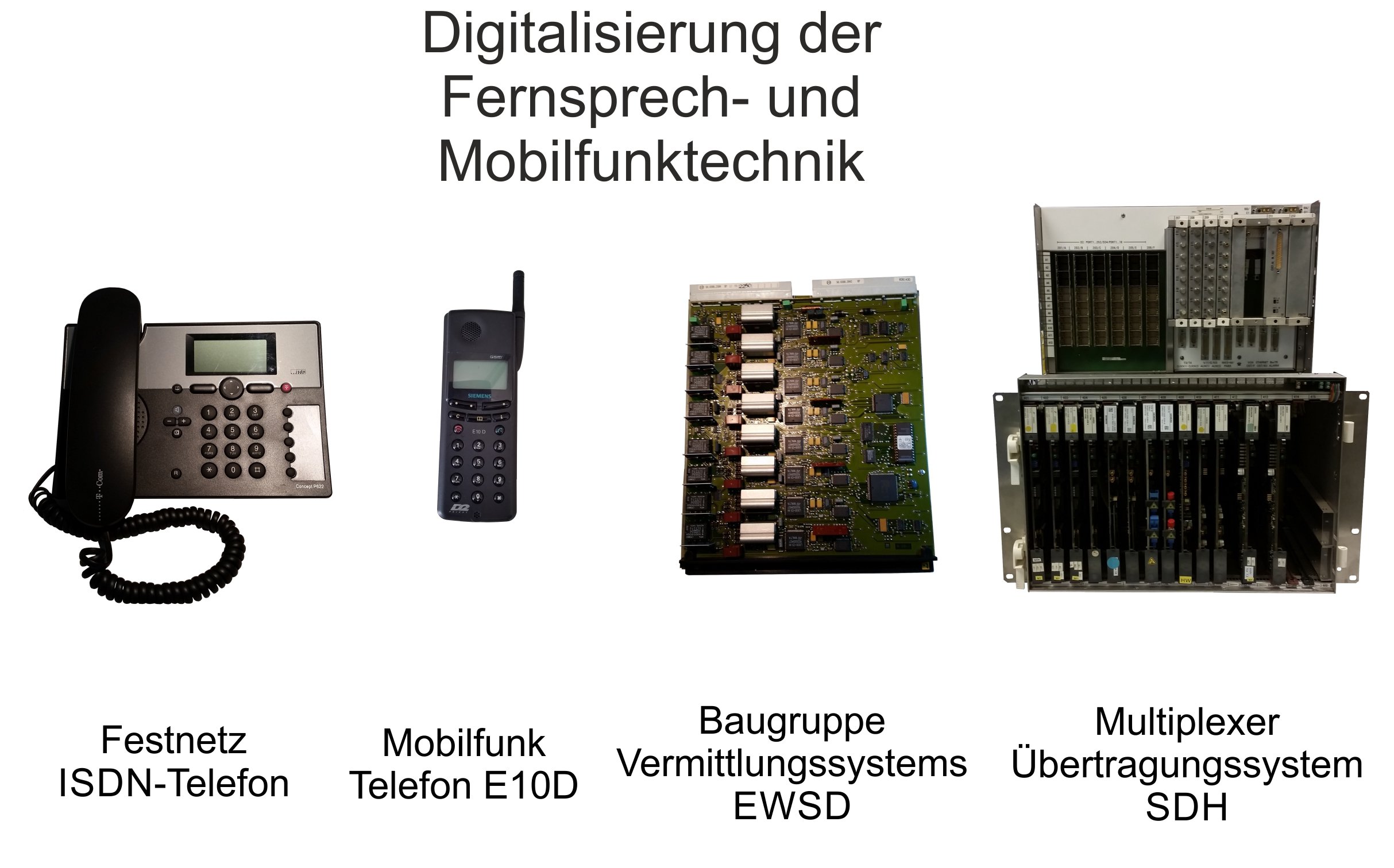 Digitalisierung in der Fernsprechtechnik (Industriemuseum Region Teltow CC BY-NC-SA)