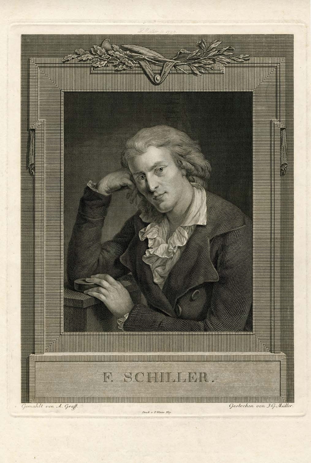 F. Schiller. (Kleist-Museum Frankfurt (Oder) CC BY-NC-SA)