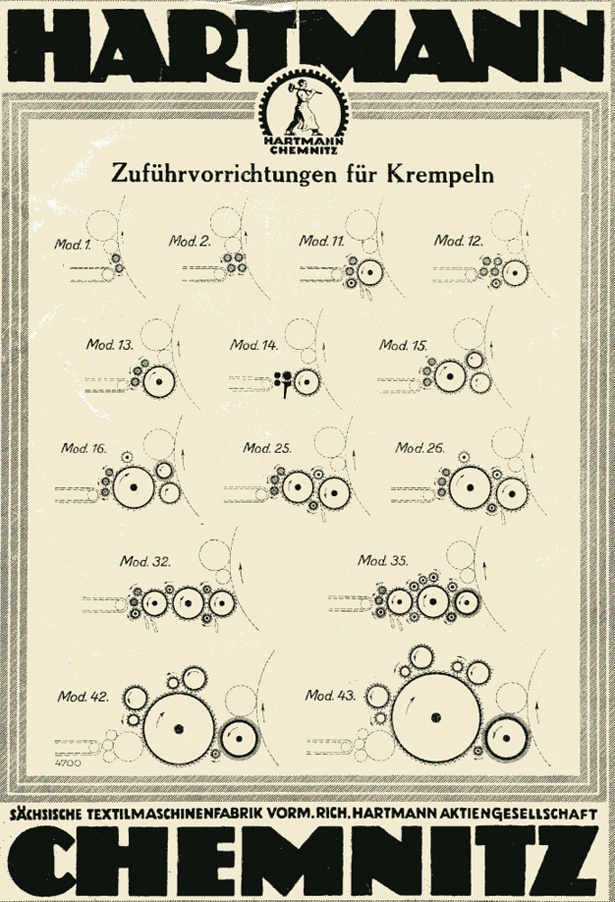 Faltblatt &quot;Zuführvorrichtungen für Krempeln&quot; (Brandenburgisches Textilmuseum Forst (Lausitz) CC BY-NC-SA)