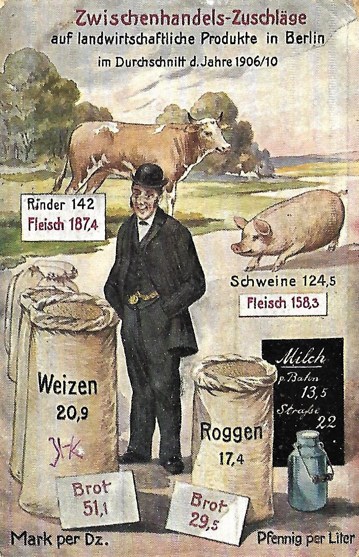 Zwischenhandels-Zuschläge auf Landwirtschaftliche Produkte in Berlin (Museum für Stadtgeschichte Templin CC BY-NC-SA)
