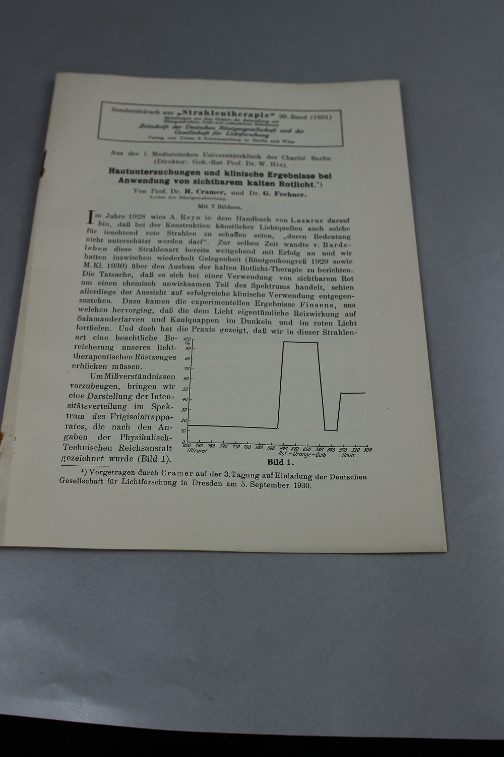 Sonderabdruck aus "Strahlentherapie" (Museum Baruther Glashütte CC BY-NC-SA)