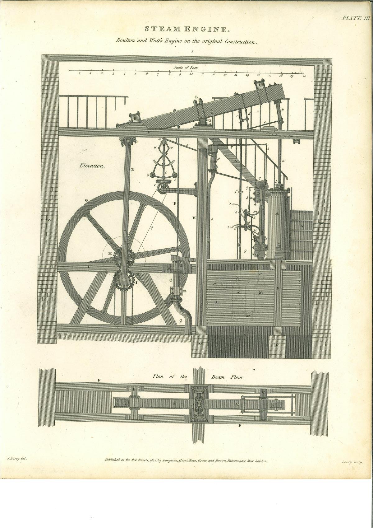 Steam Engine III: Boulton and Watt’s Engine on the original Construction (Stiftung Fürst-Pückler-Museum Park und Schloss Branitz CC BY-NC-SA)