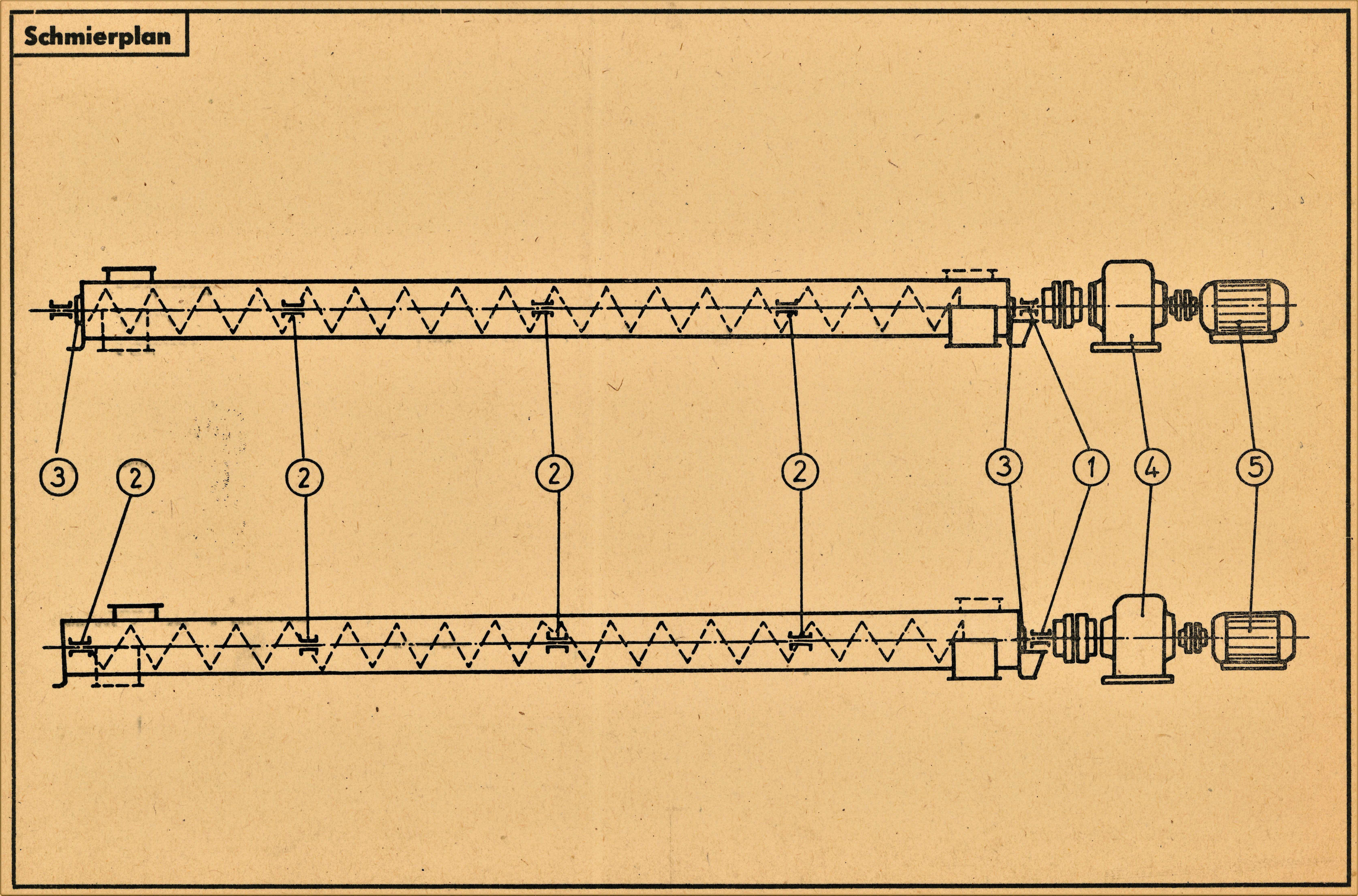 Arbeitsmittelpass Schneckenförderer (Historische Mühle von Sanssouci CC BY-NC-SA)