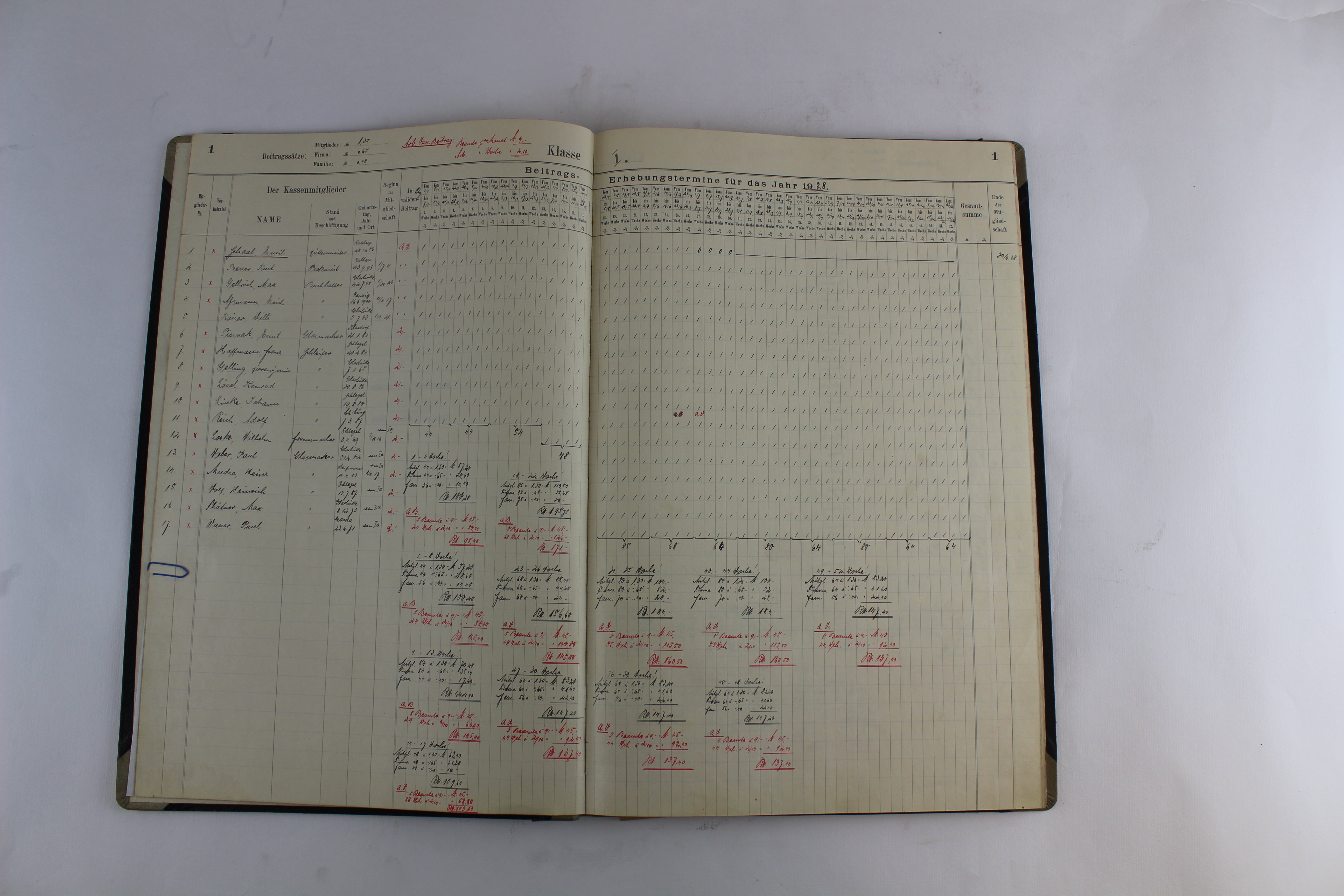 Einhebe-Register der Krankenkasse (Museum Baruther Glashütte CC BY-NC-SA)