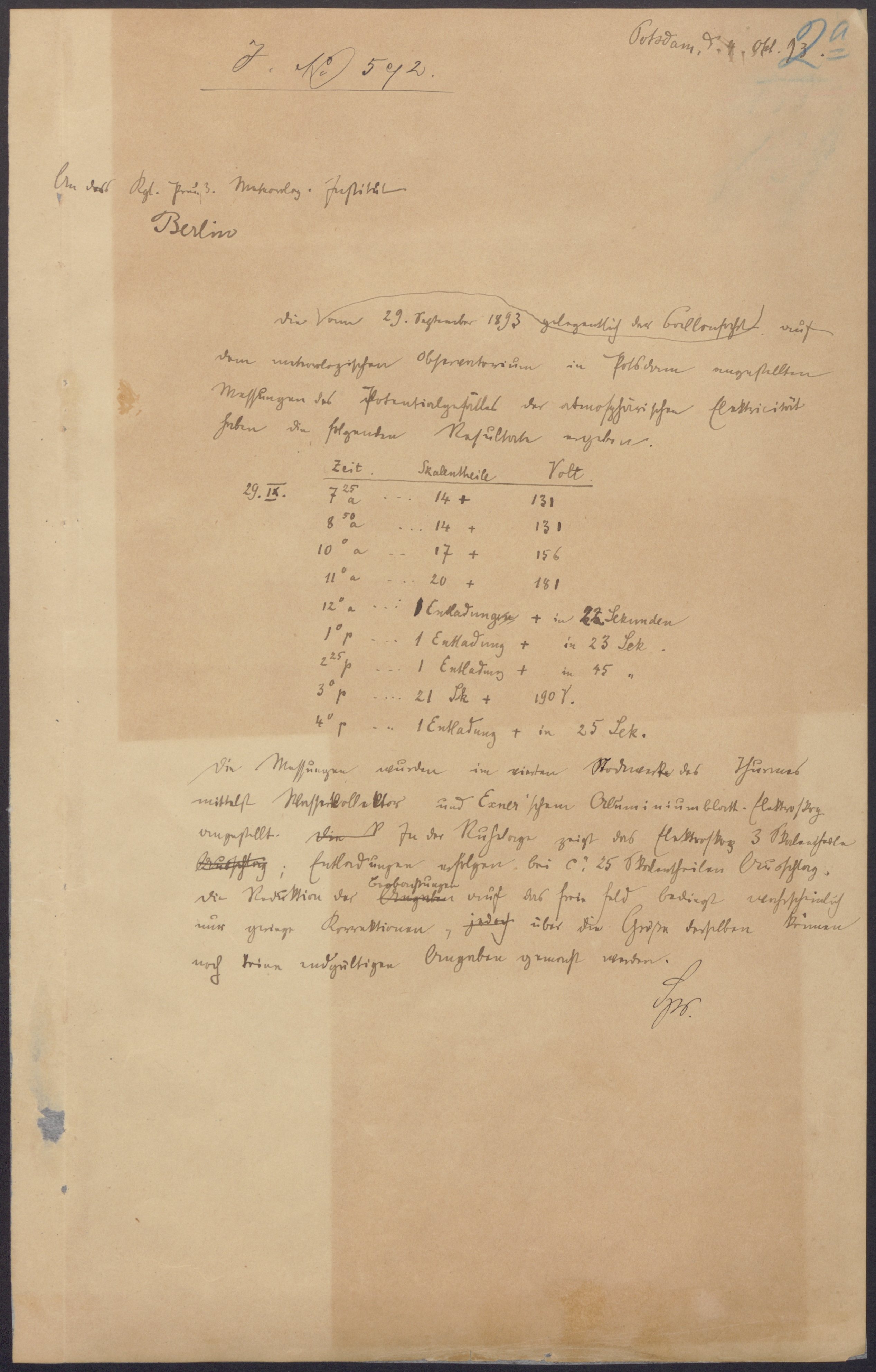 Brief vom Vorsteher des meteorologischen Observatoriums in Potsdam (Wettermuseum CC BY-NC-SA)