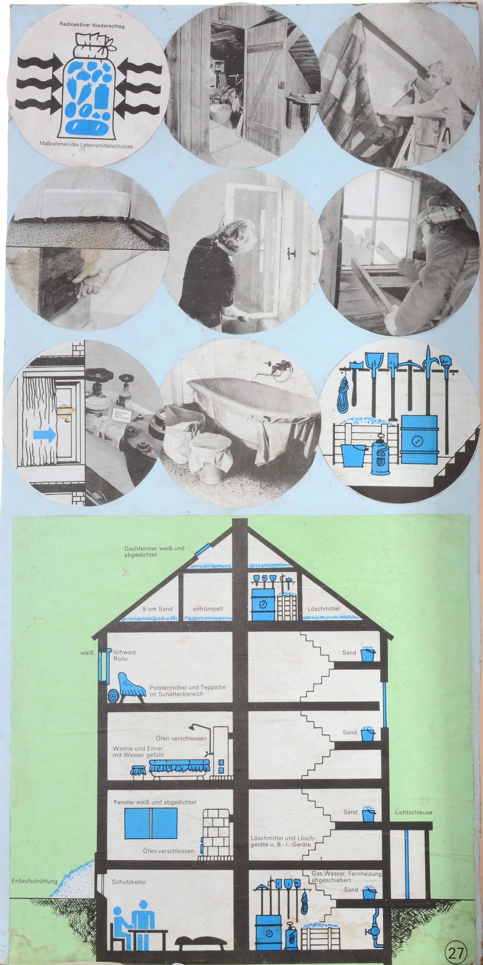 Plakat mit Instruktionen zur Sicherung des Hauses und Haushalts für den Fall eines atomaren Angriffs (DDR Geschichtsmuseum im Dokumentationszentrum Perleberg CC BY-SA)
