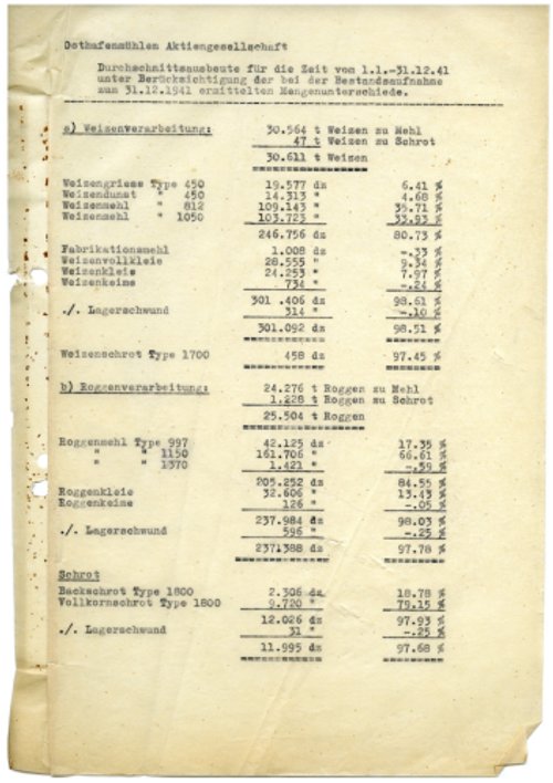 https://www.museum-digital.de/data/brandenburg/resources/documents/202212/13111928056.pdf (Historische Mühle von Sanssouci CC BY-NC-SA)