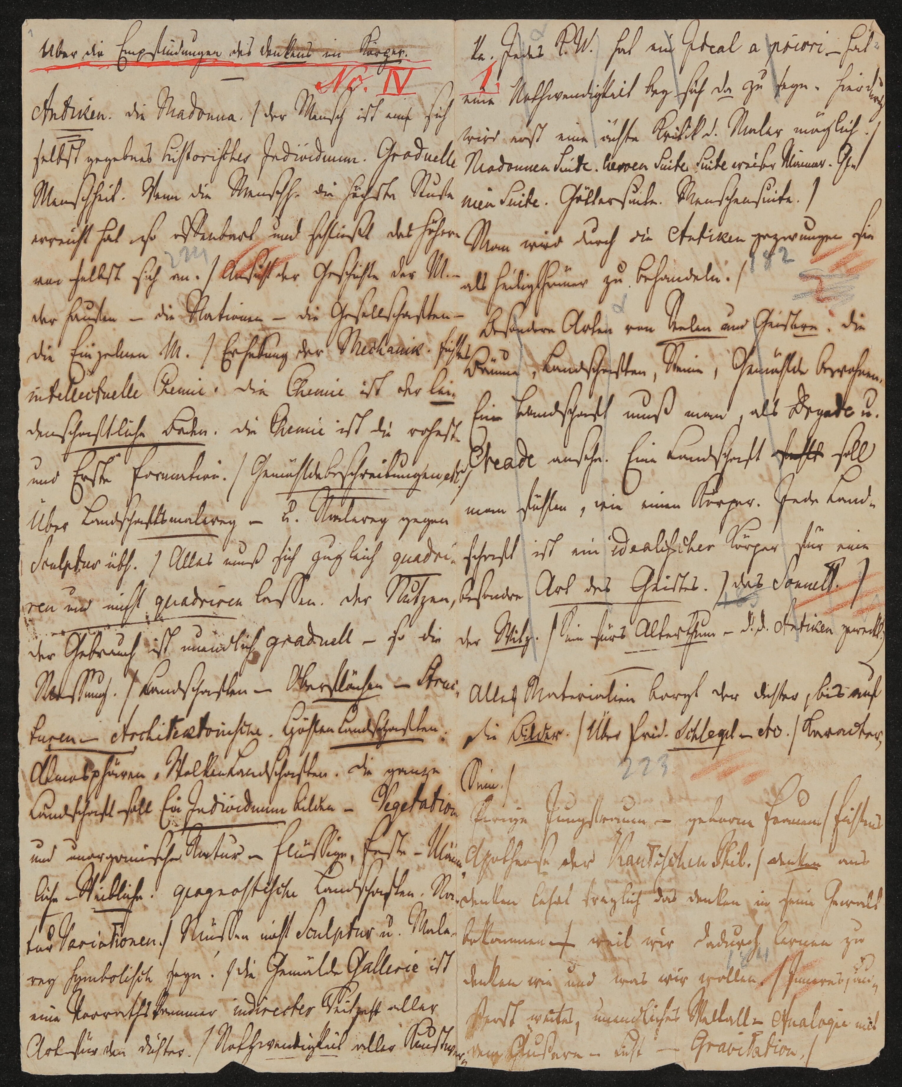 Studien zur Bildenden Kunst, Nr. 474-487 (Hardenberg, 1798